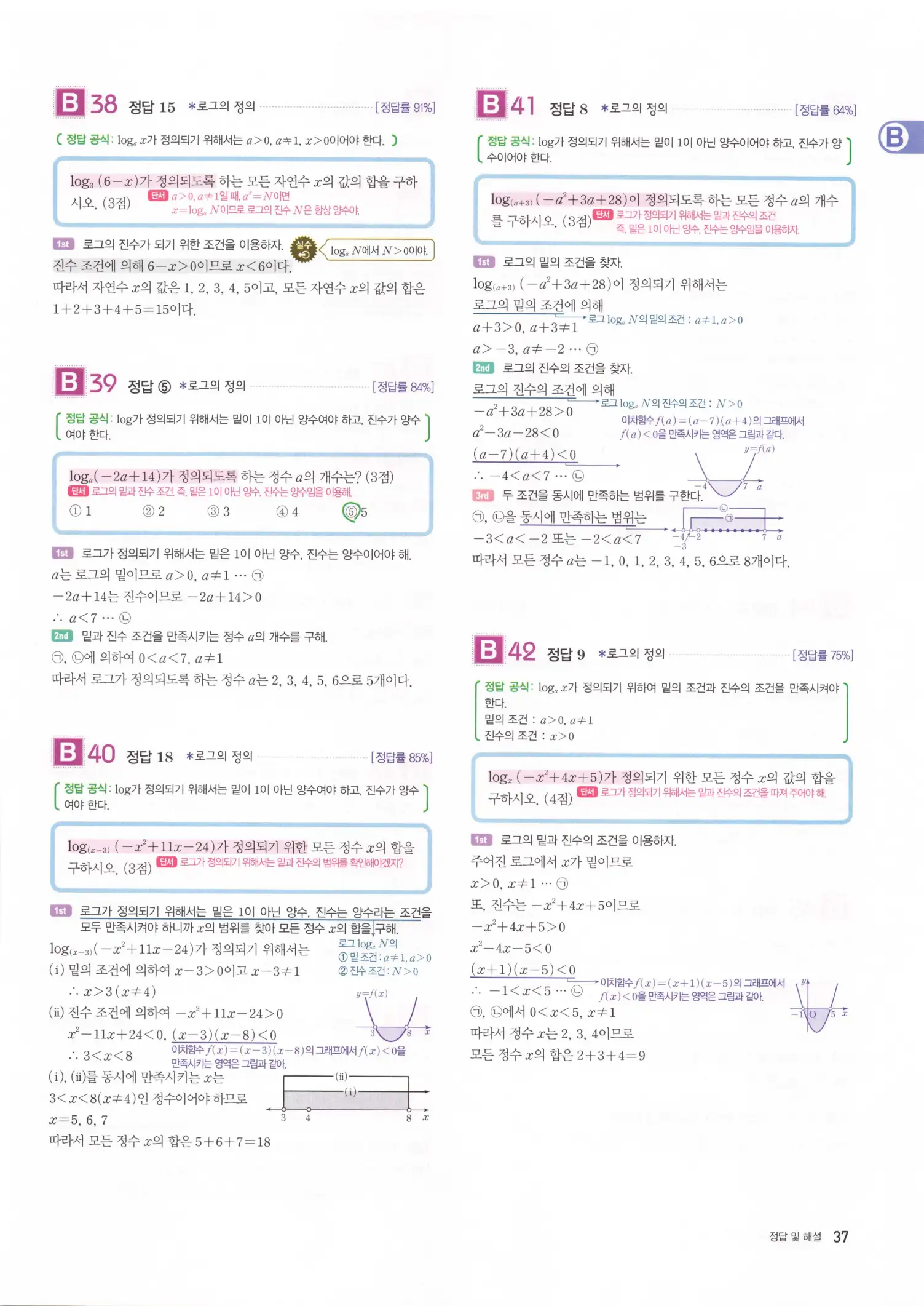 자이스토리 고2 수학1 해설 39