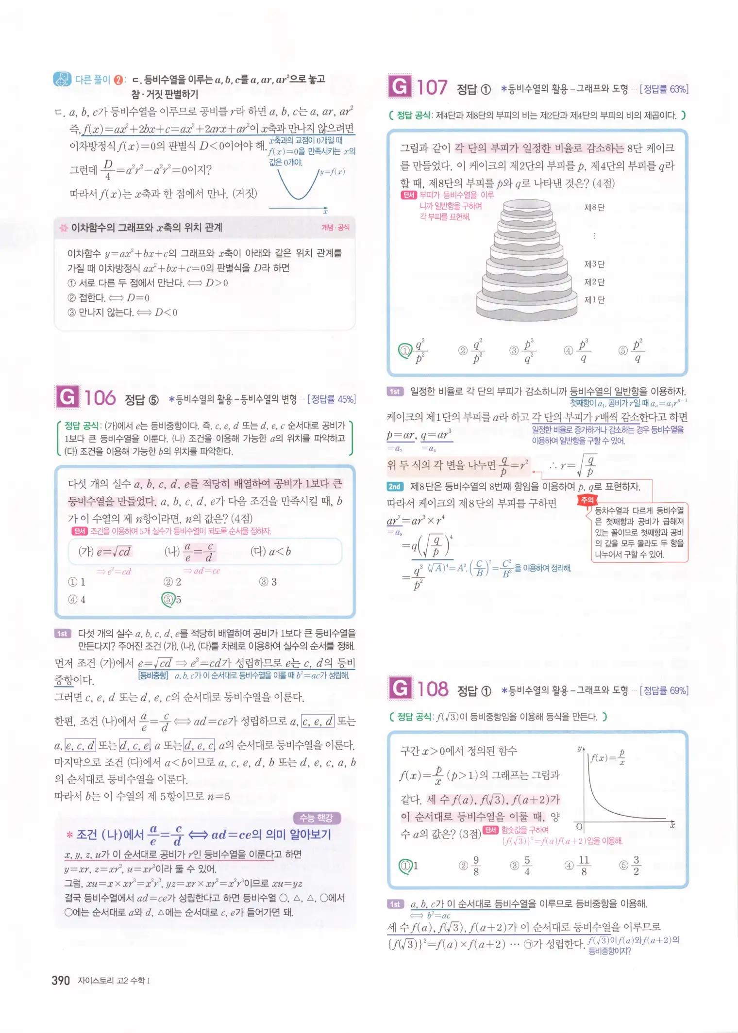 자이스토리 고2 수학1 해설 392