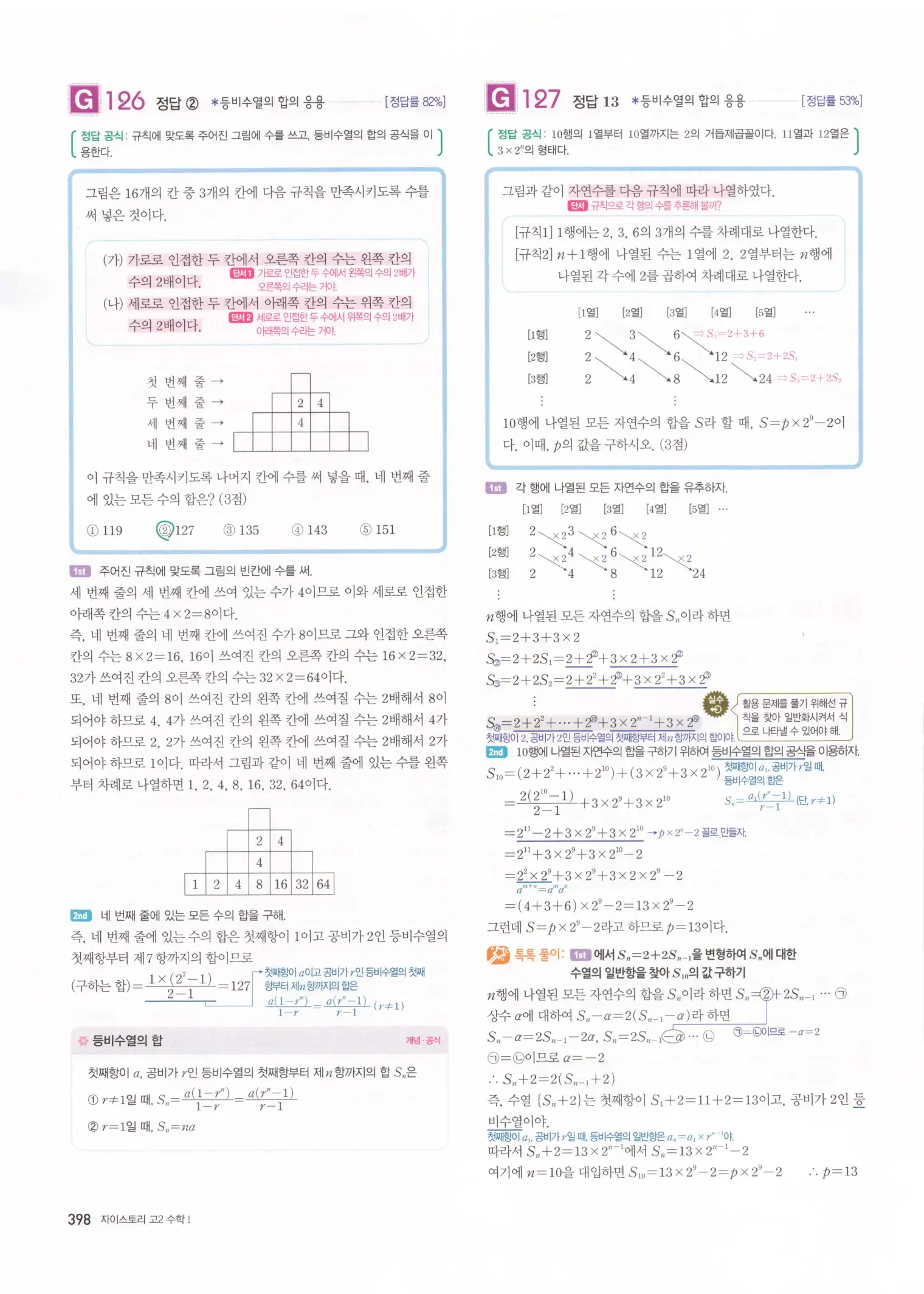 자이스토리 고2 수학1 해설 400