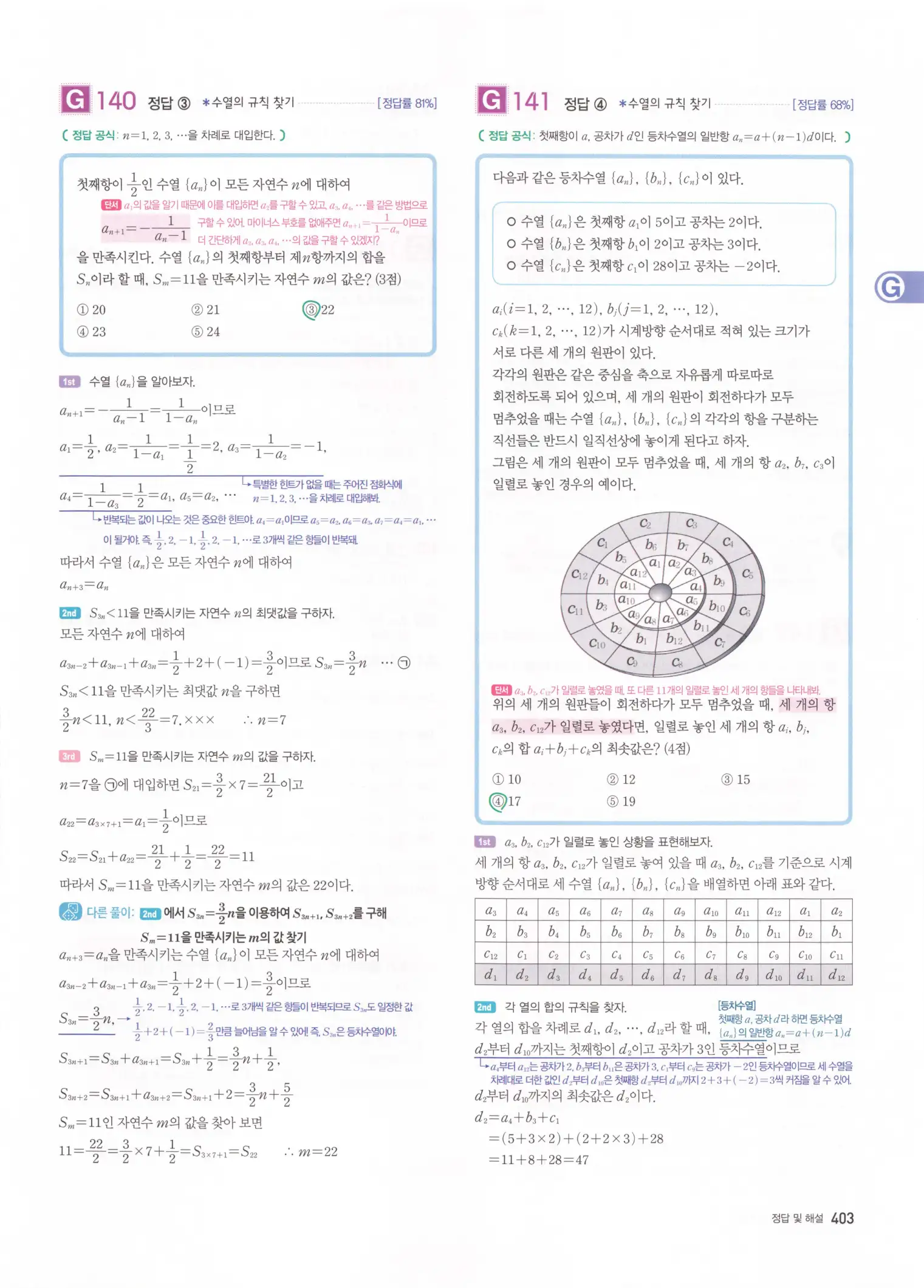 자이스토리 고2 수학1 해설 405