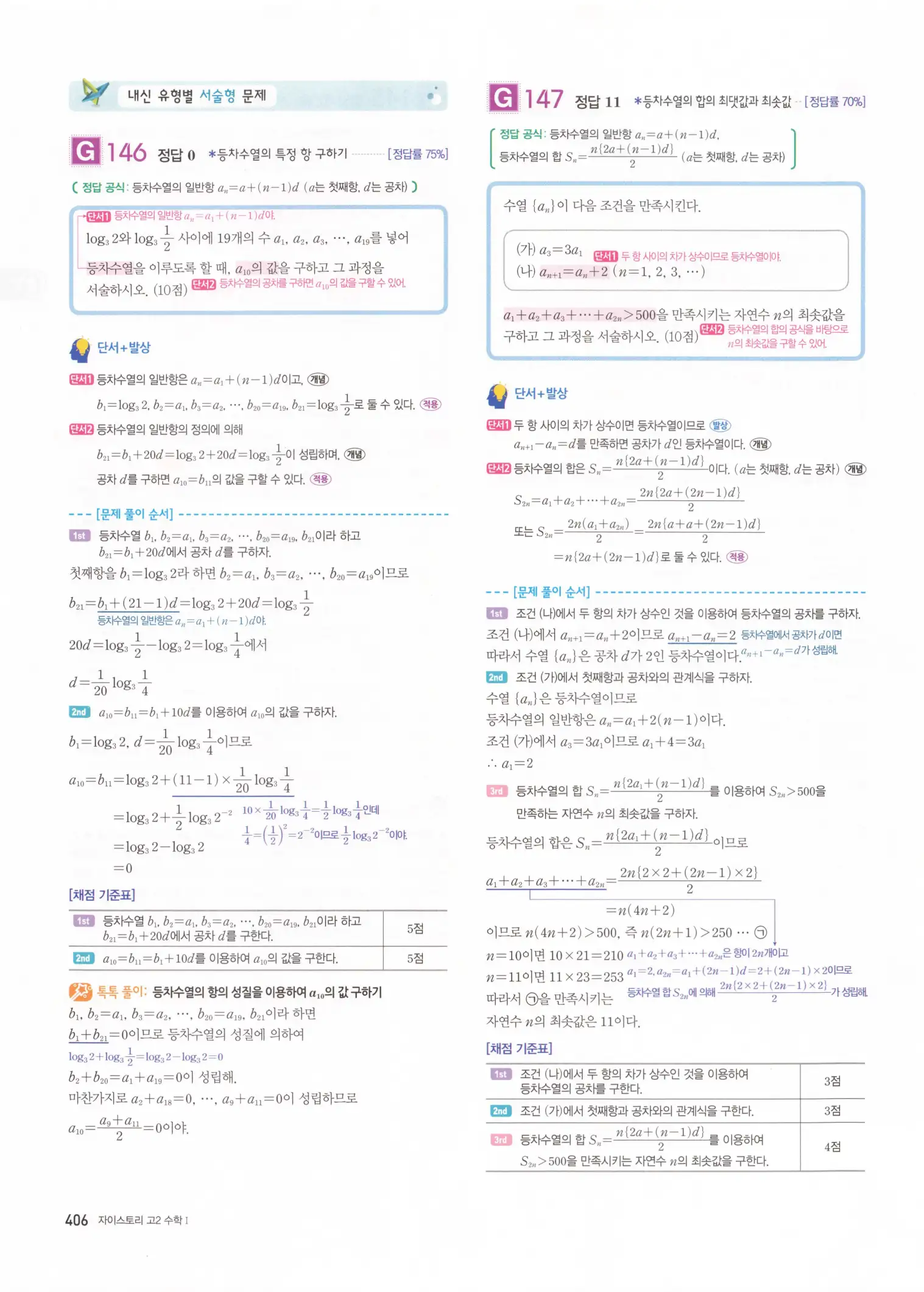 자이스토리 고2 수학1 해설 408