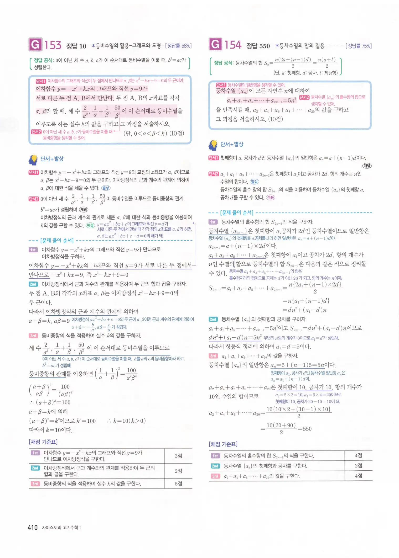 자이스토리 고2 수학1 해설 412