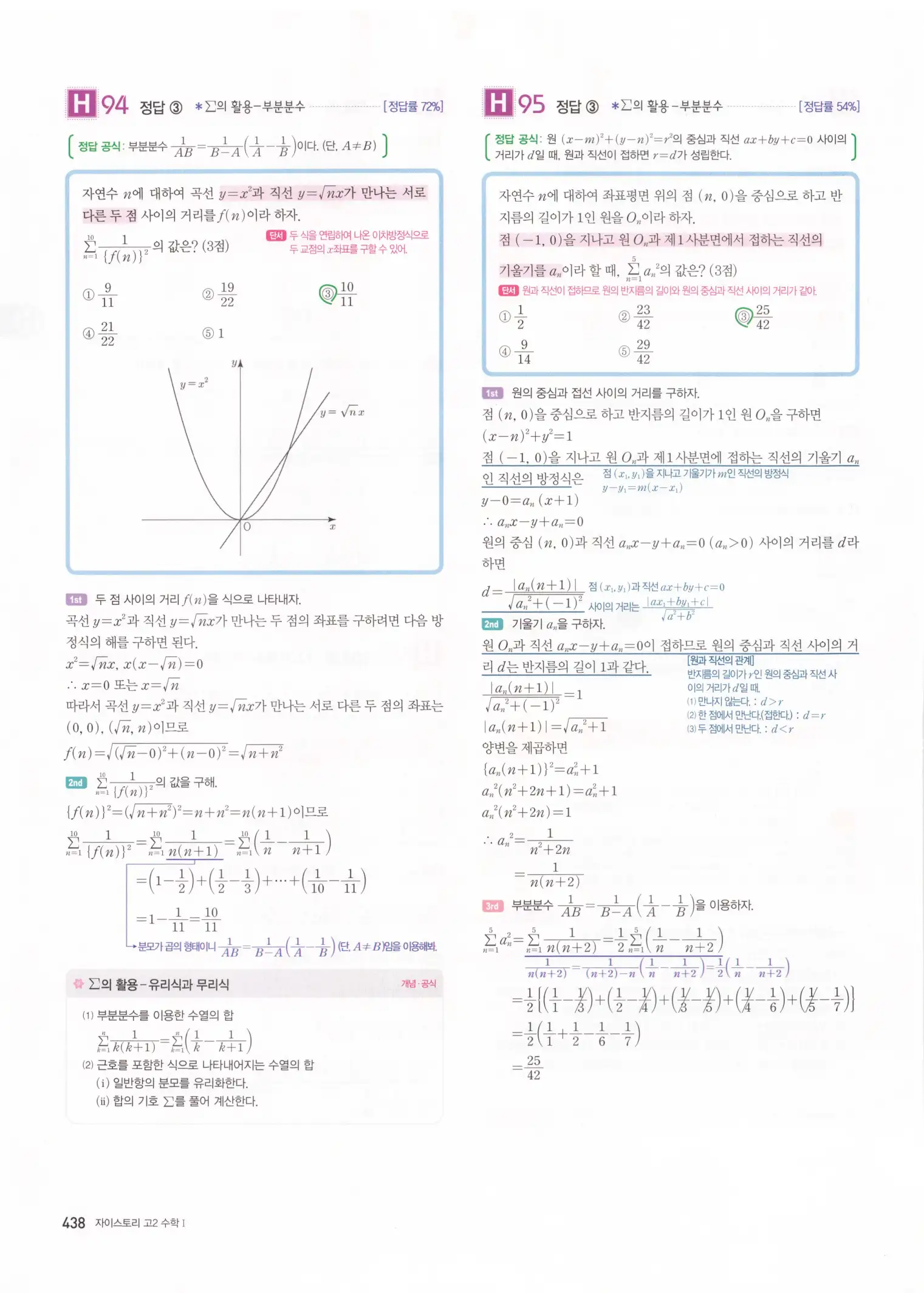 자이스토리 고2 수학1 해설 440