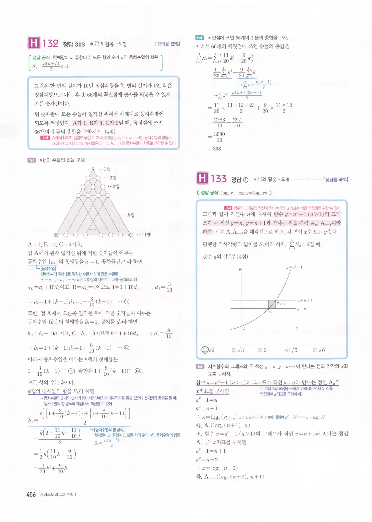 자이스토리 고2 수학1 해설 458