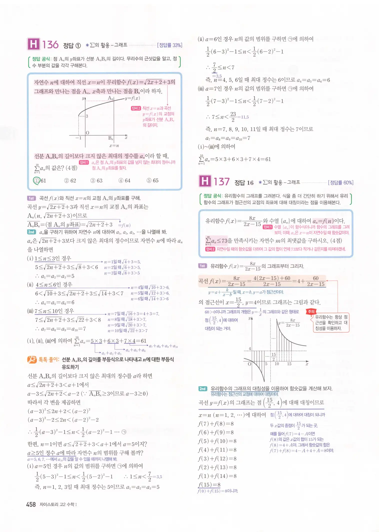 자이스토리 고2 수학1 해설 460