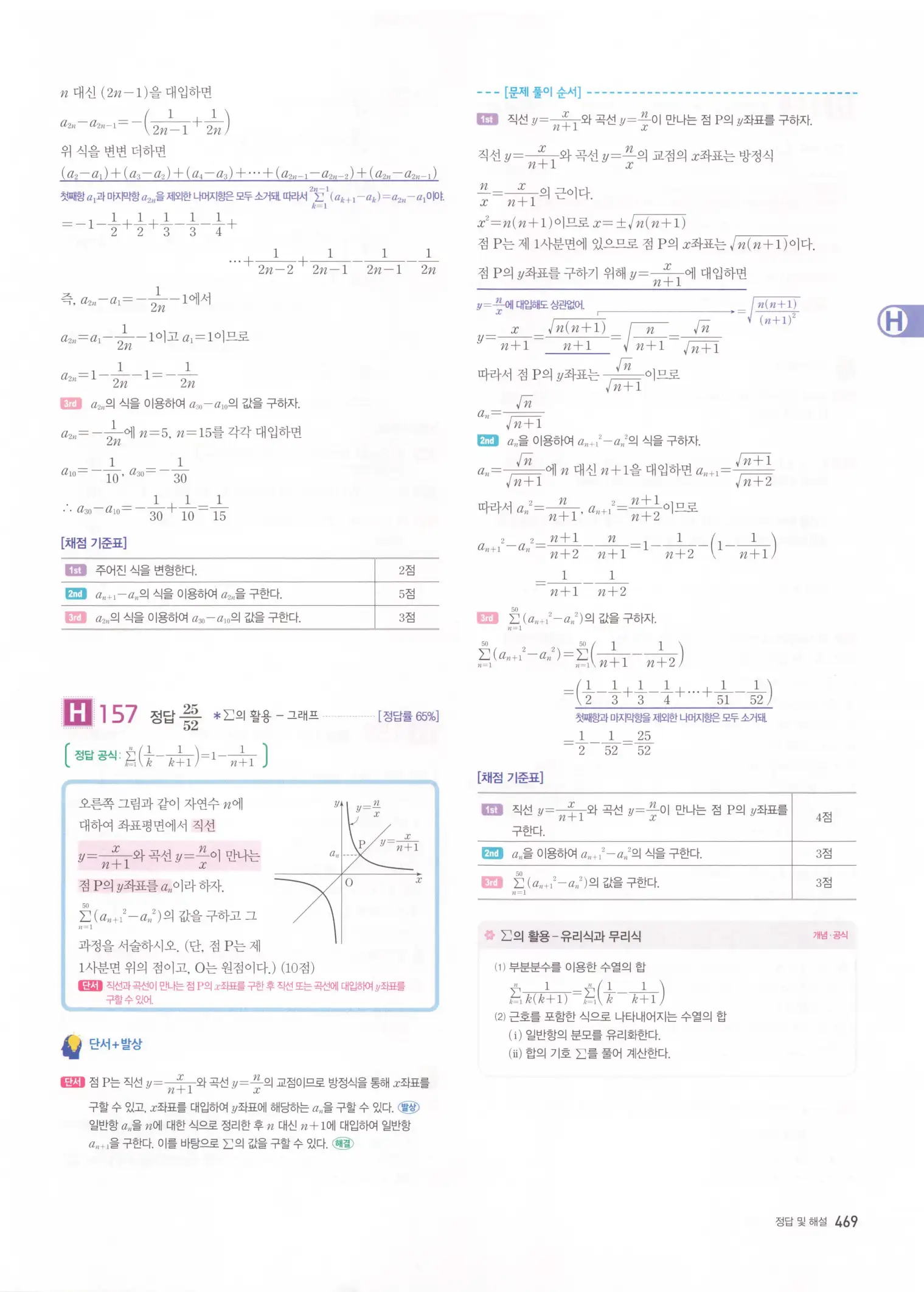 자이스토리 고2 수학1 해설 471