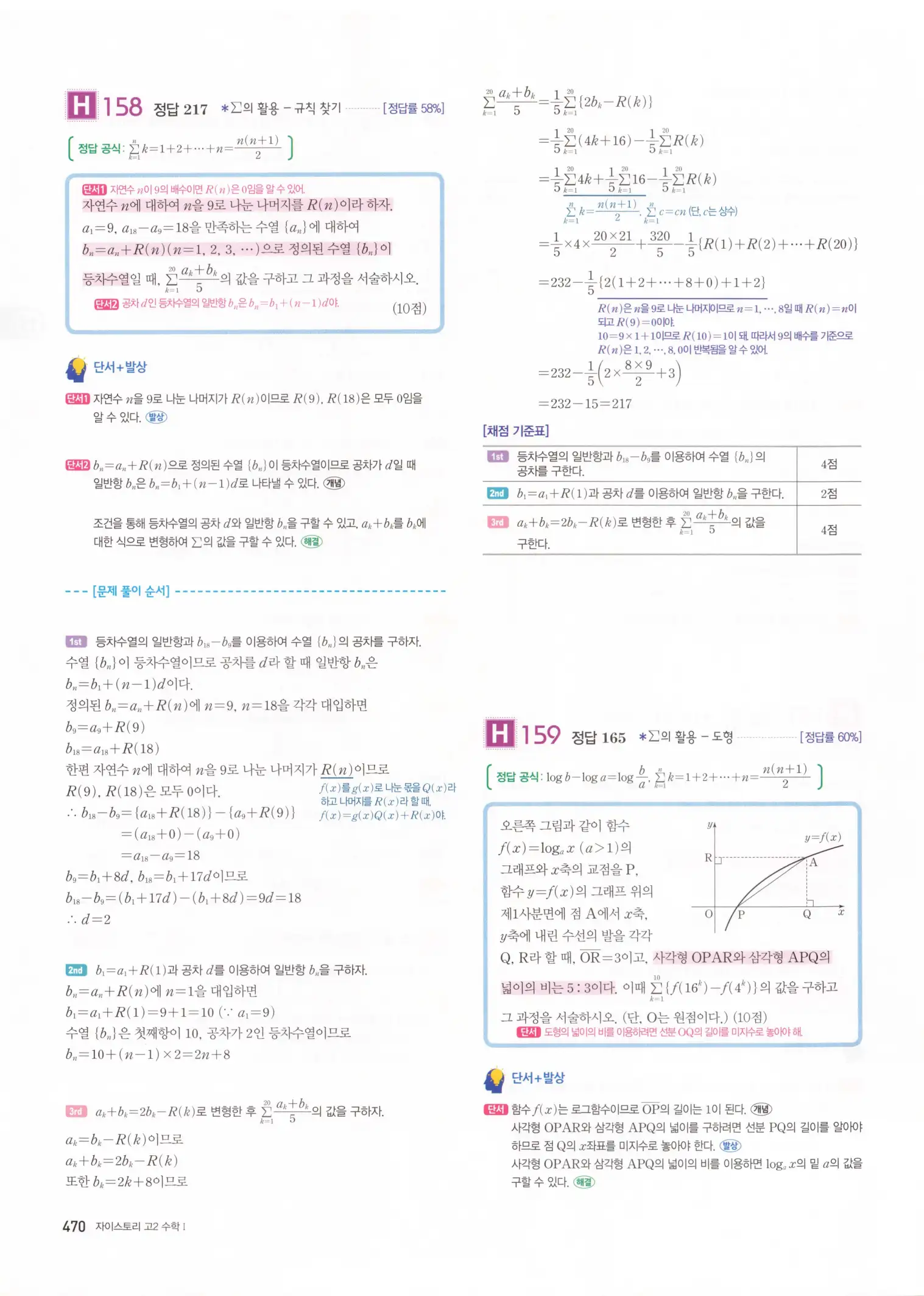자이스토리 고2 수학1 해설 472