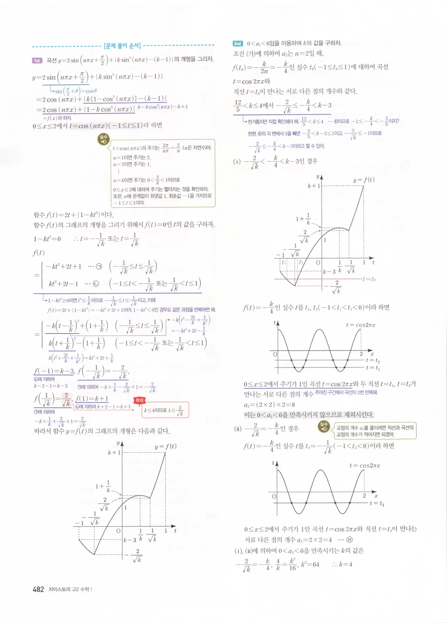 자이스토리 고2 수학1 해설 484