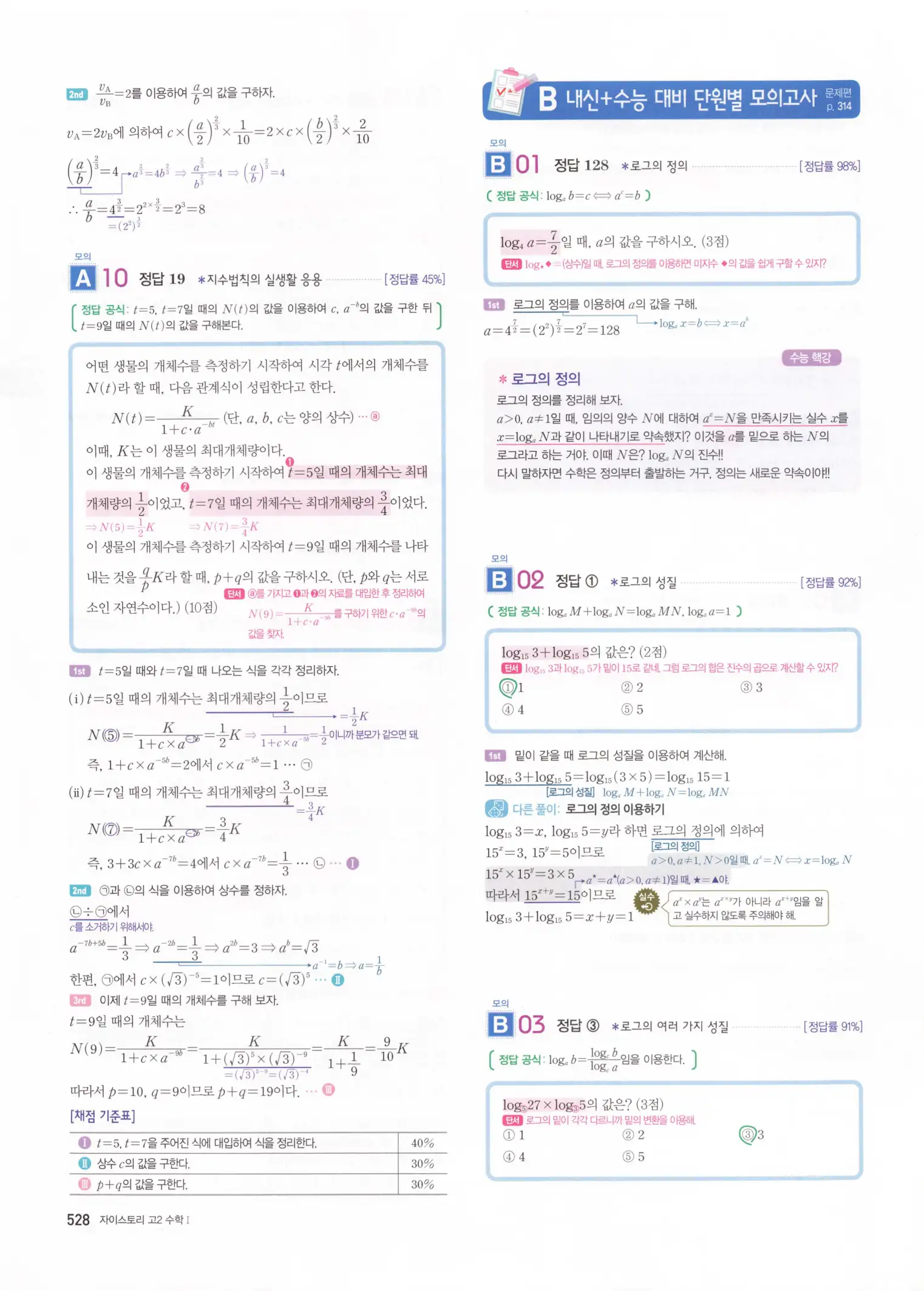 자이스토리 고2 수학1 해설 530