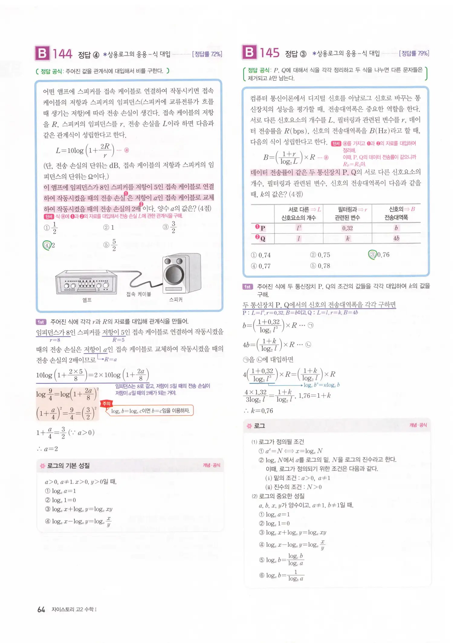 자이스토리 고2 수학1 해설 66