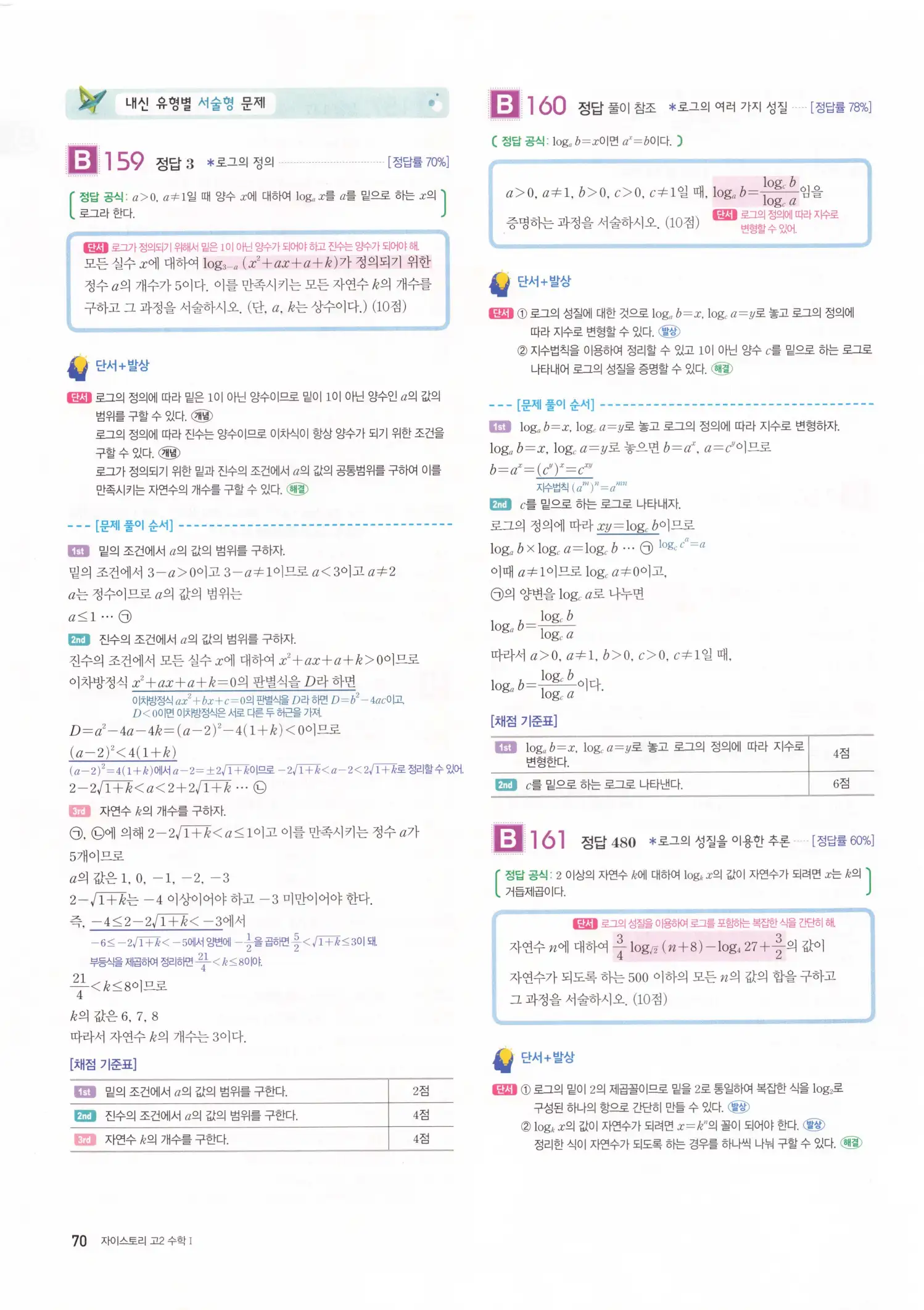 자이스토리 고2 수학1 해설 72