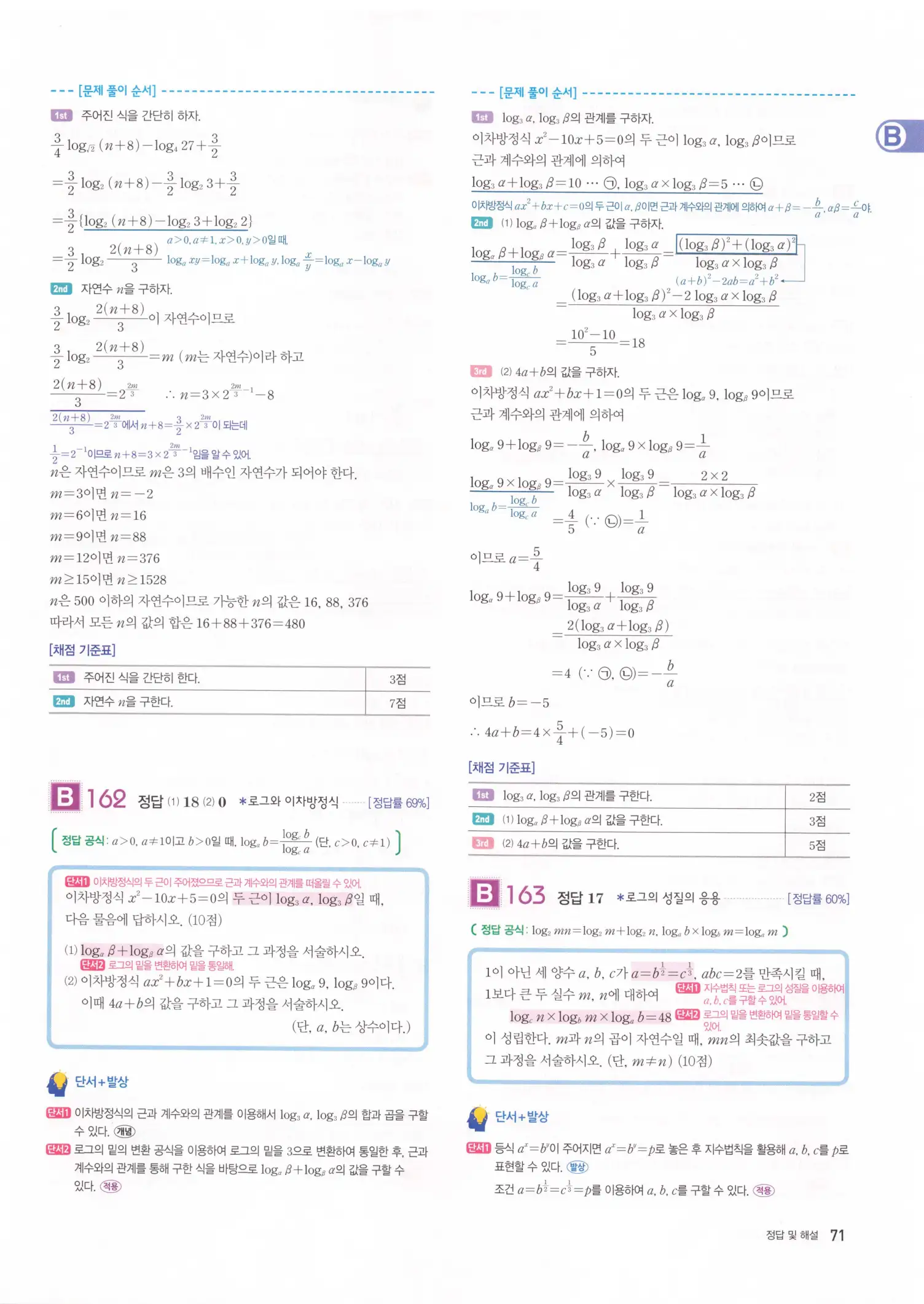 자이스토리 고2 수학1 해설 73