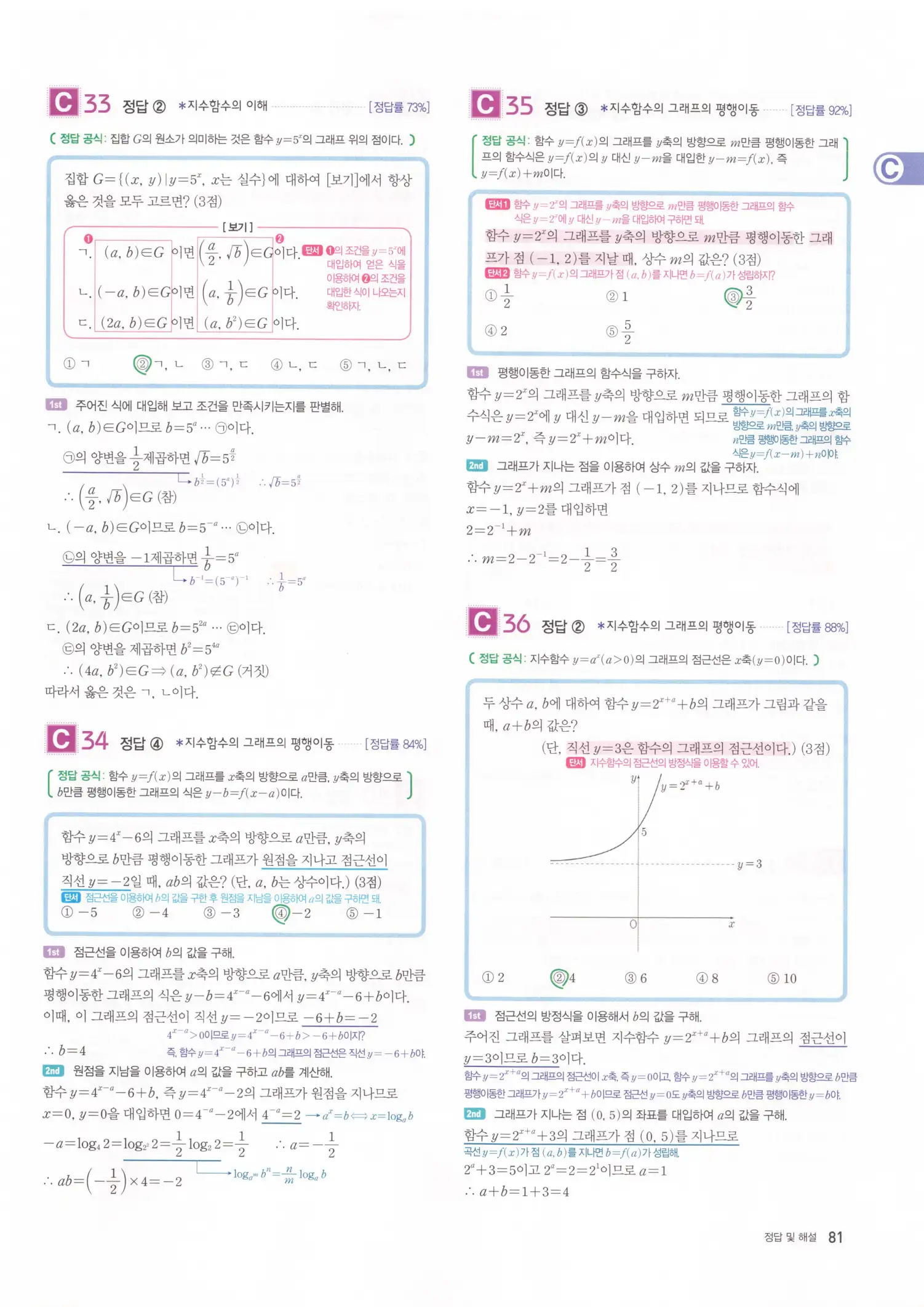 자이스토리 고2 수학1 해설 83