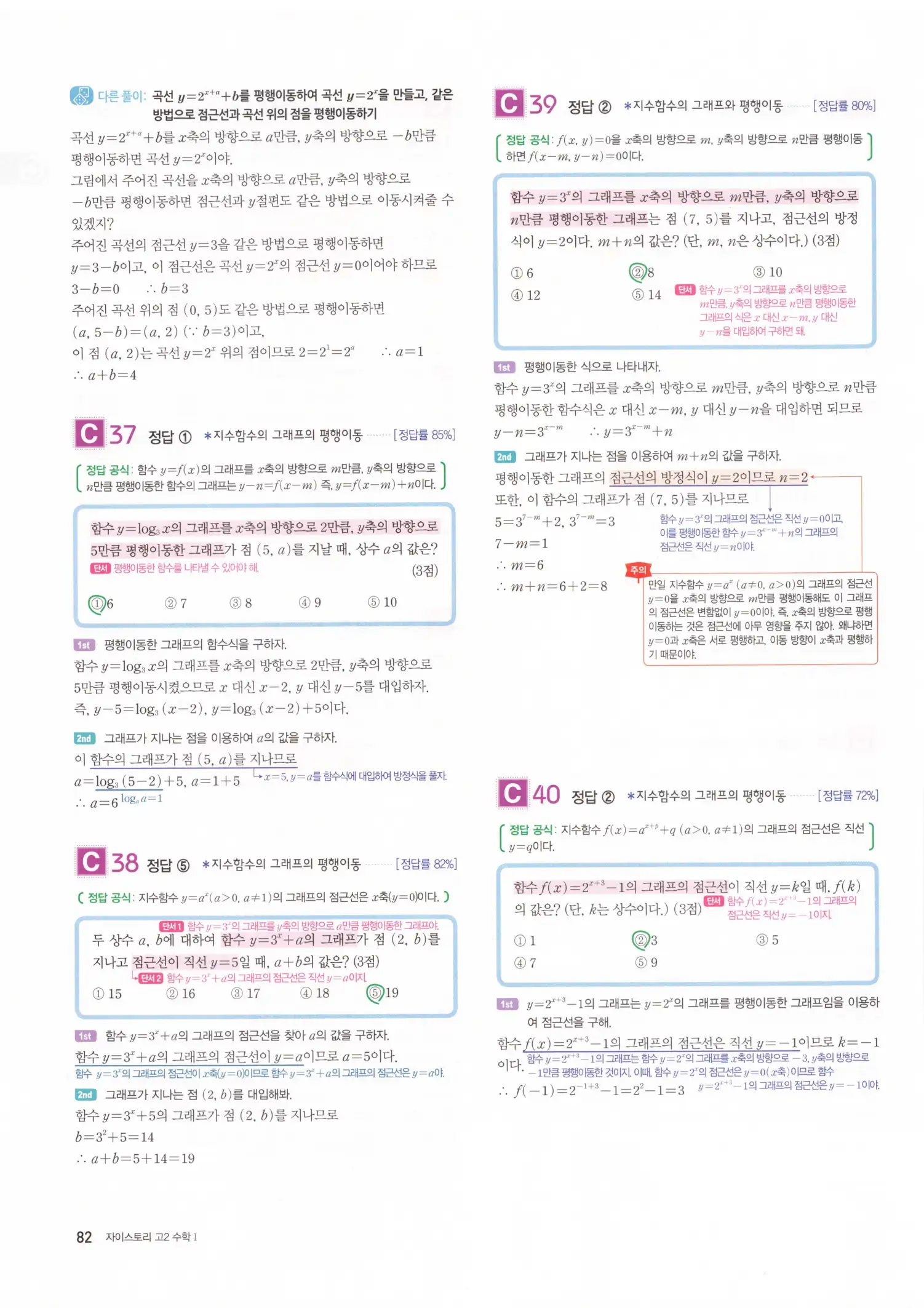 자이스토리 고2 수학1 해설 84