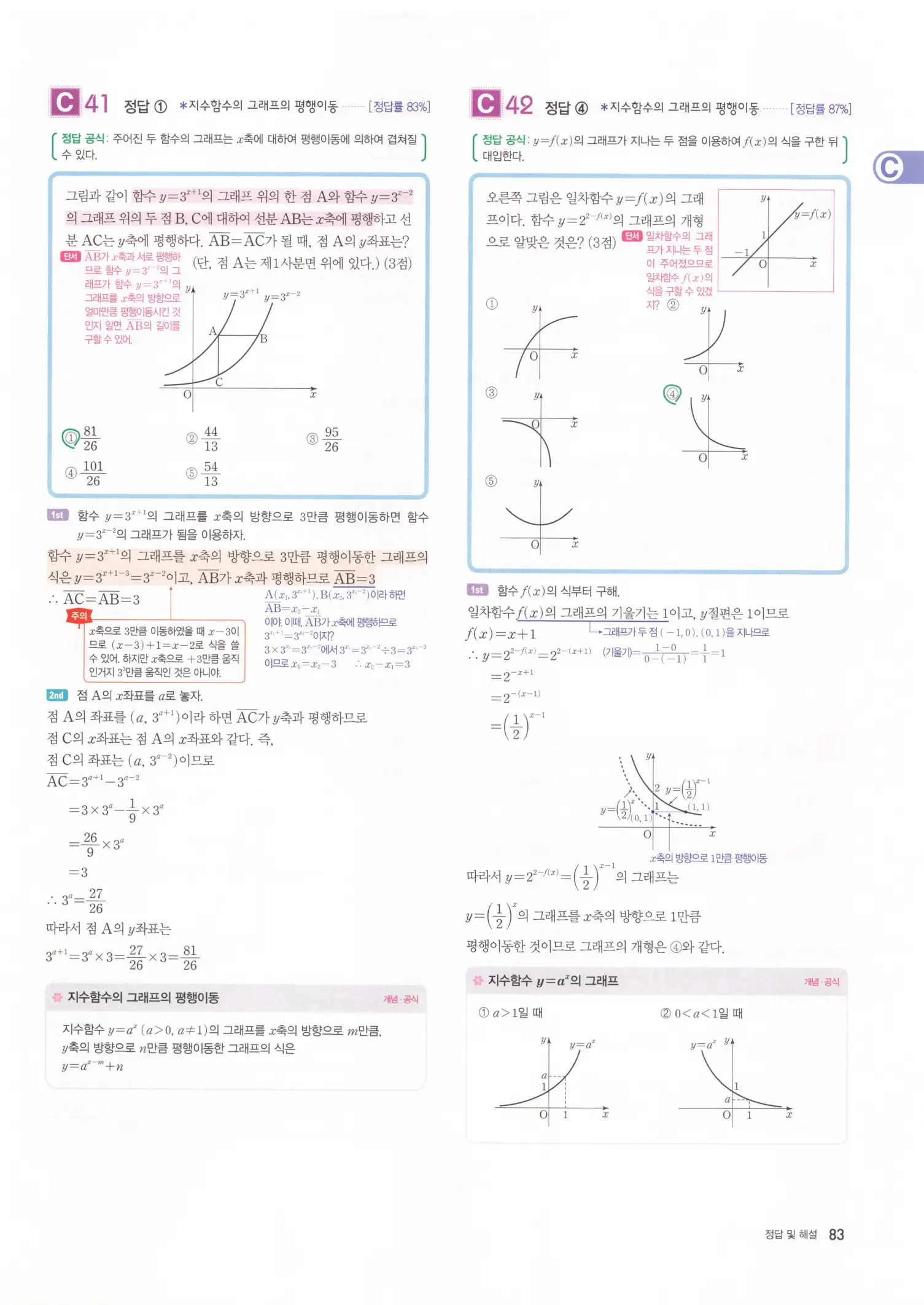 자이스토리 고2 수학1 해설 85