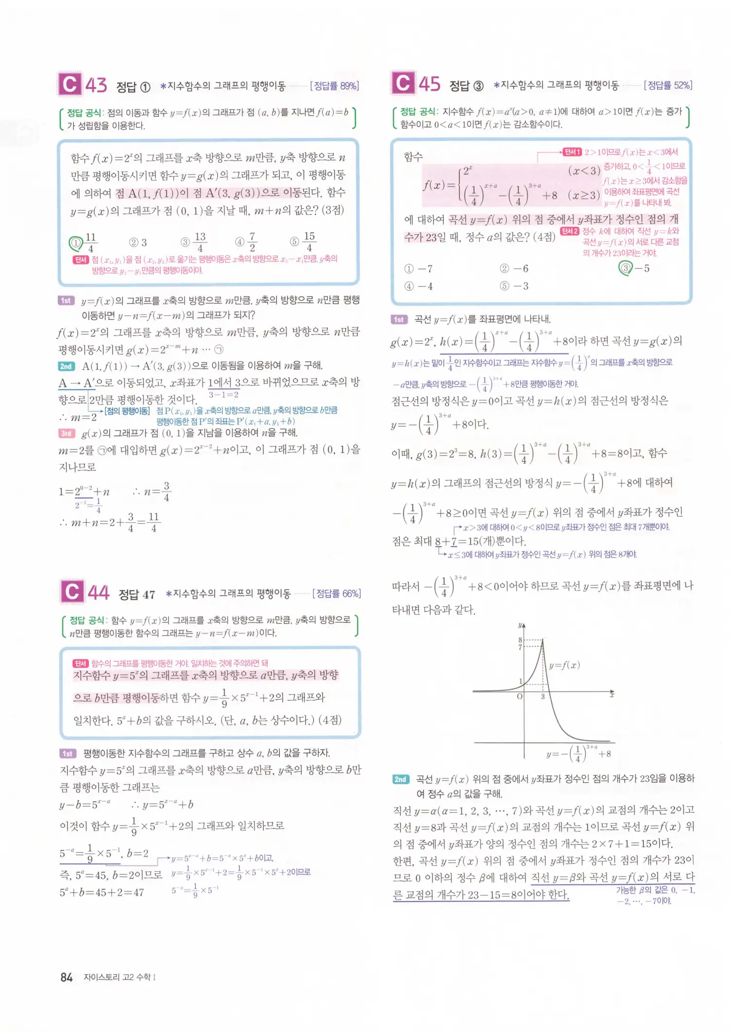 자이스토리 고2 수학1 해설 86
