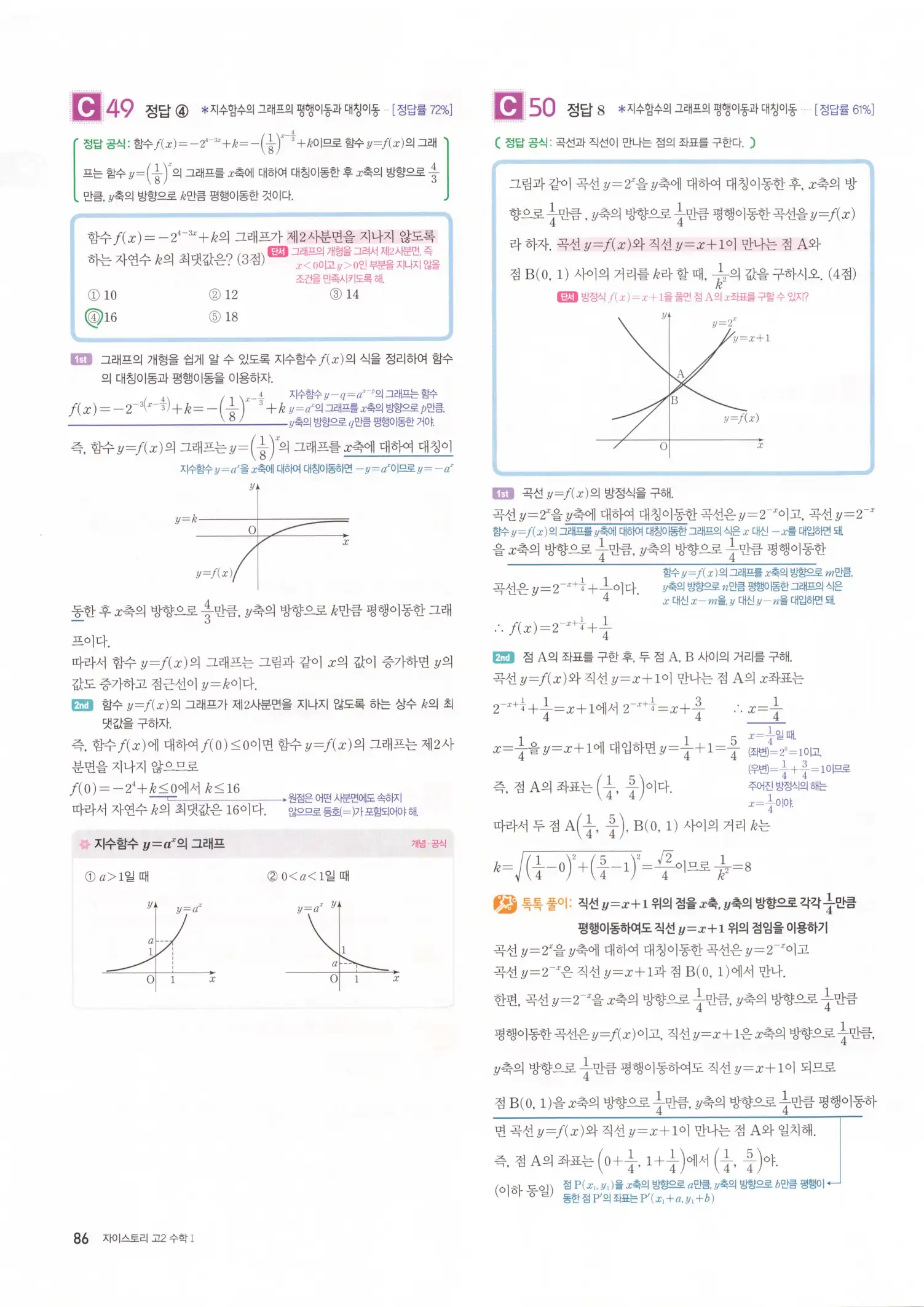 자이스토리 고2 수학1 해설 88