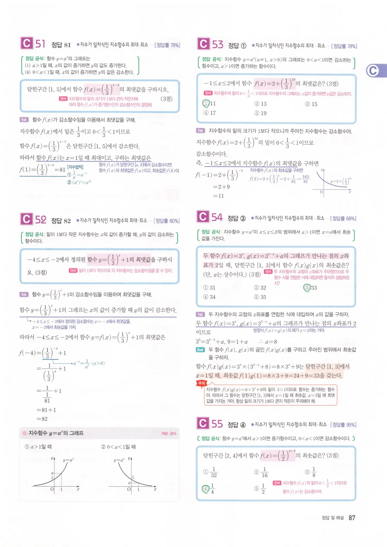 자이스토리 고2 수학1 해설 89
