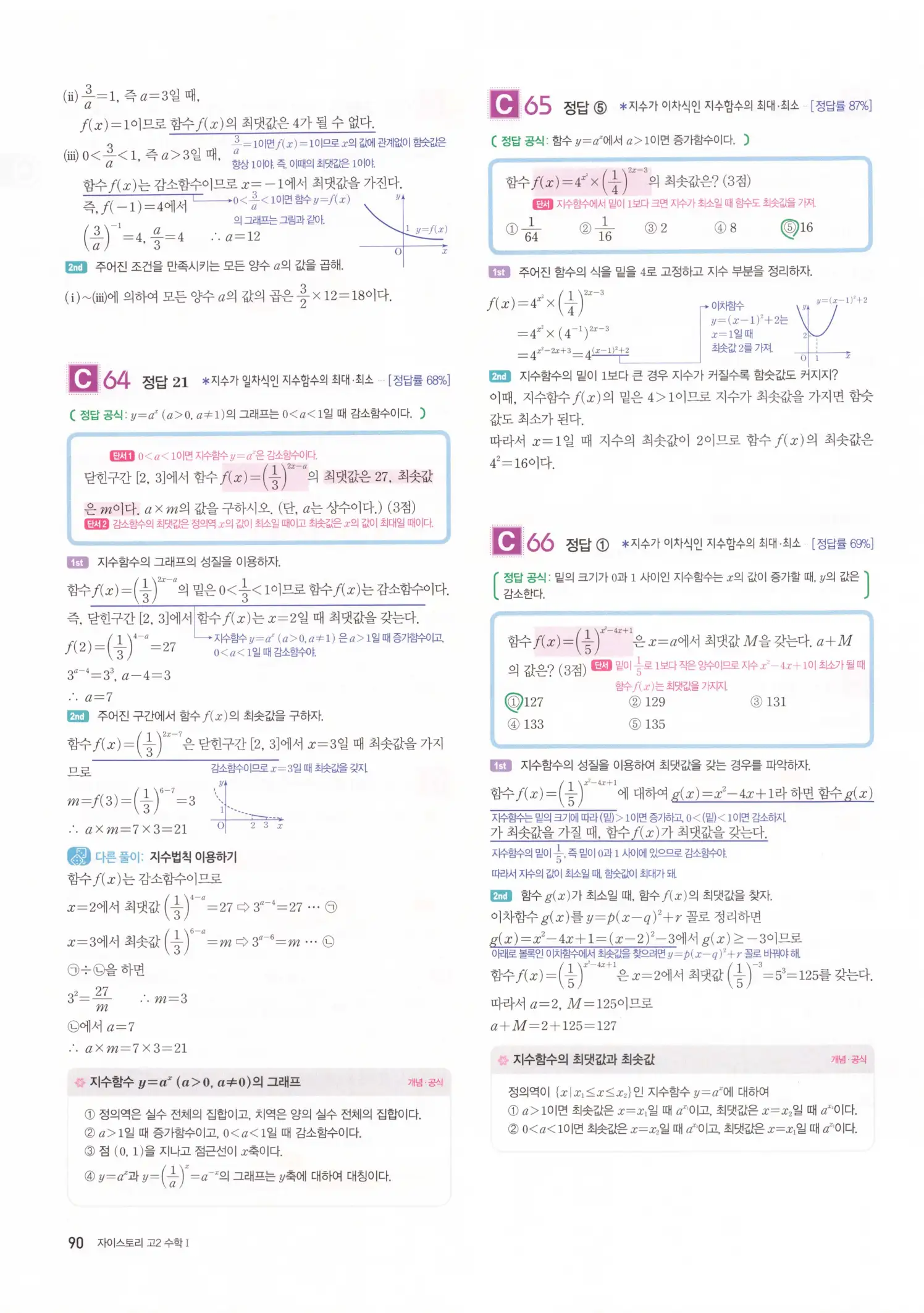 자이스토리 고2 수학1 해설 92