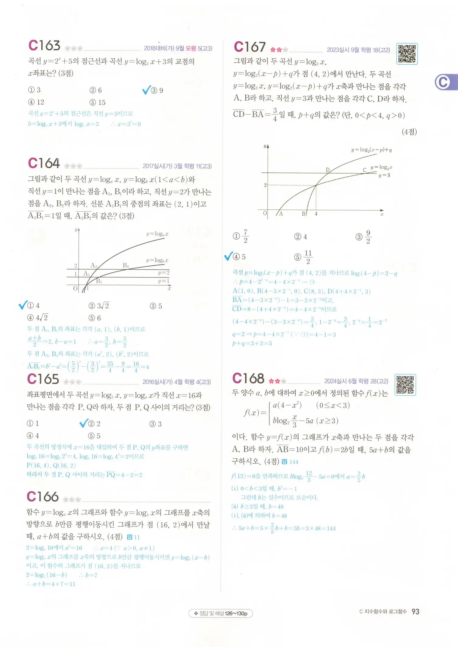 자이스토리 고2 수학1 해설 95