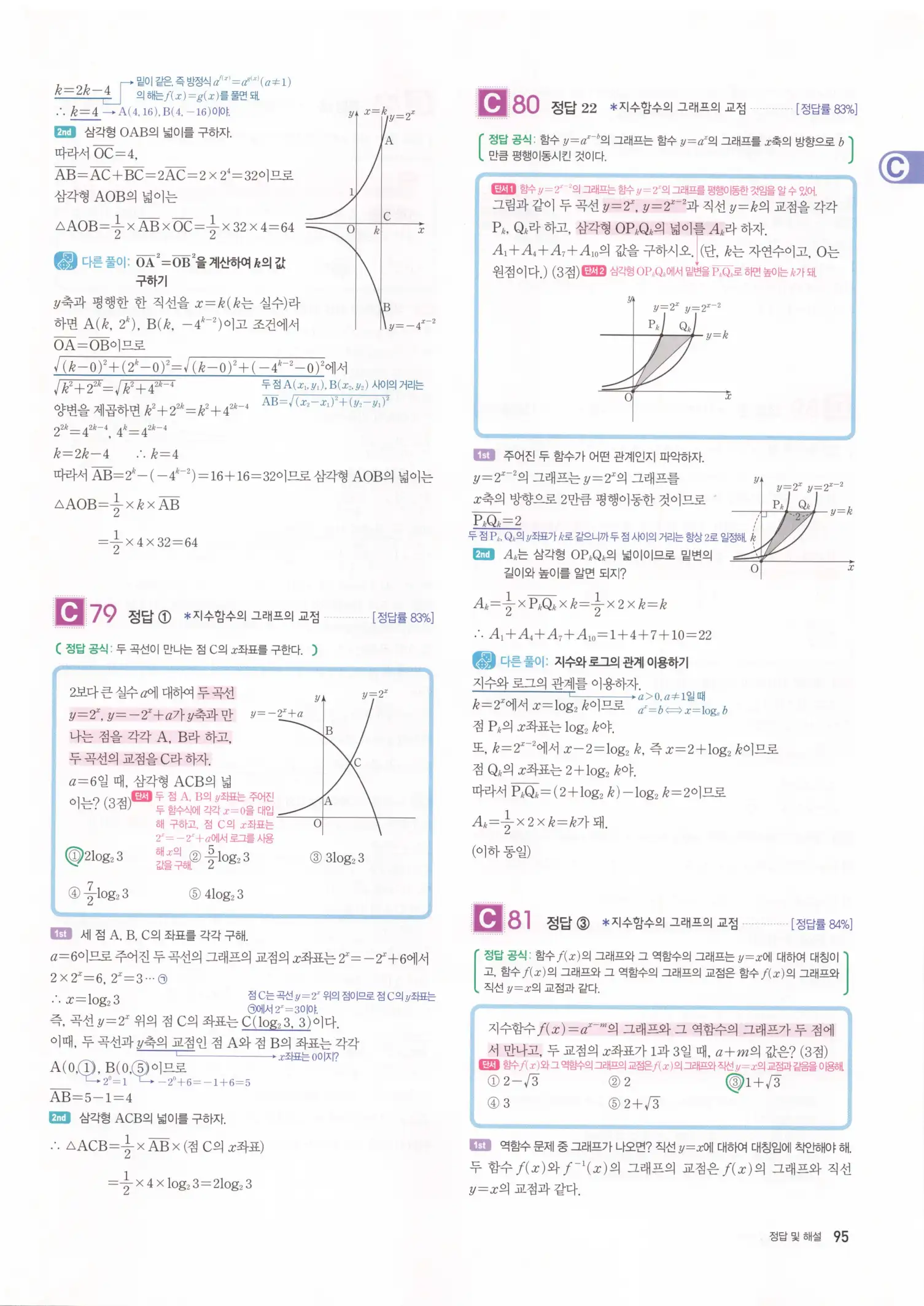 자이스토리 고2 수학1 해설 97