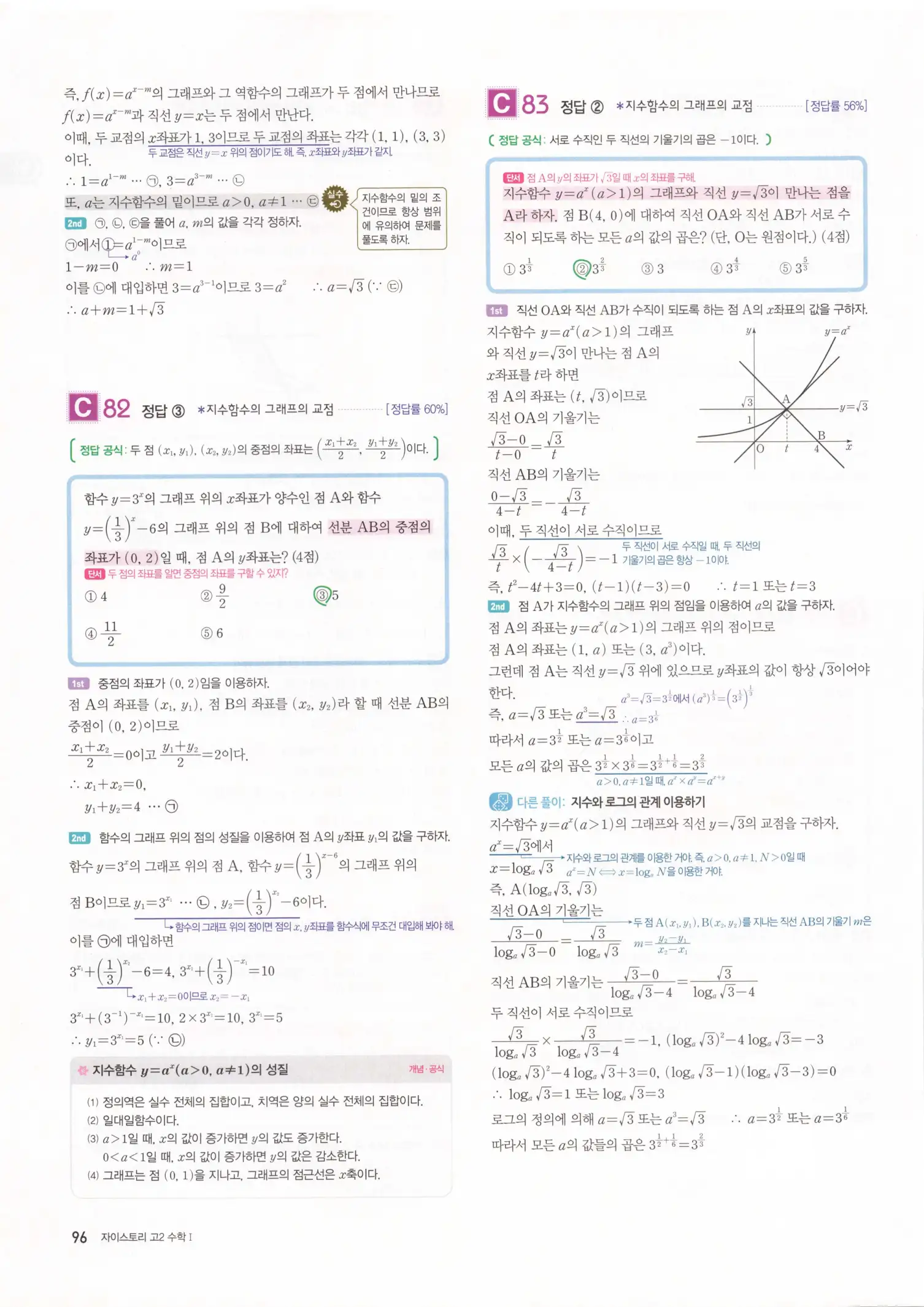 자이스토리 고2 수학1 해설 98