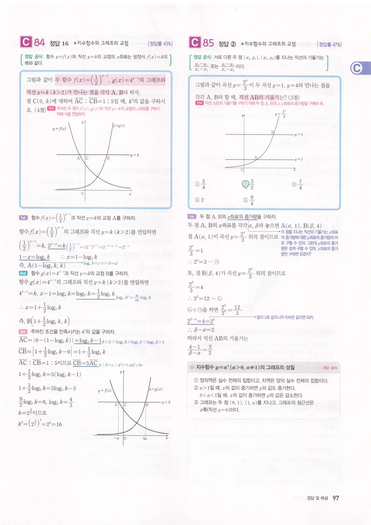 자이스토리 고2 수학1 해설 99