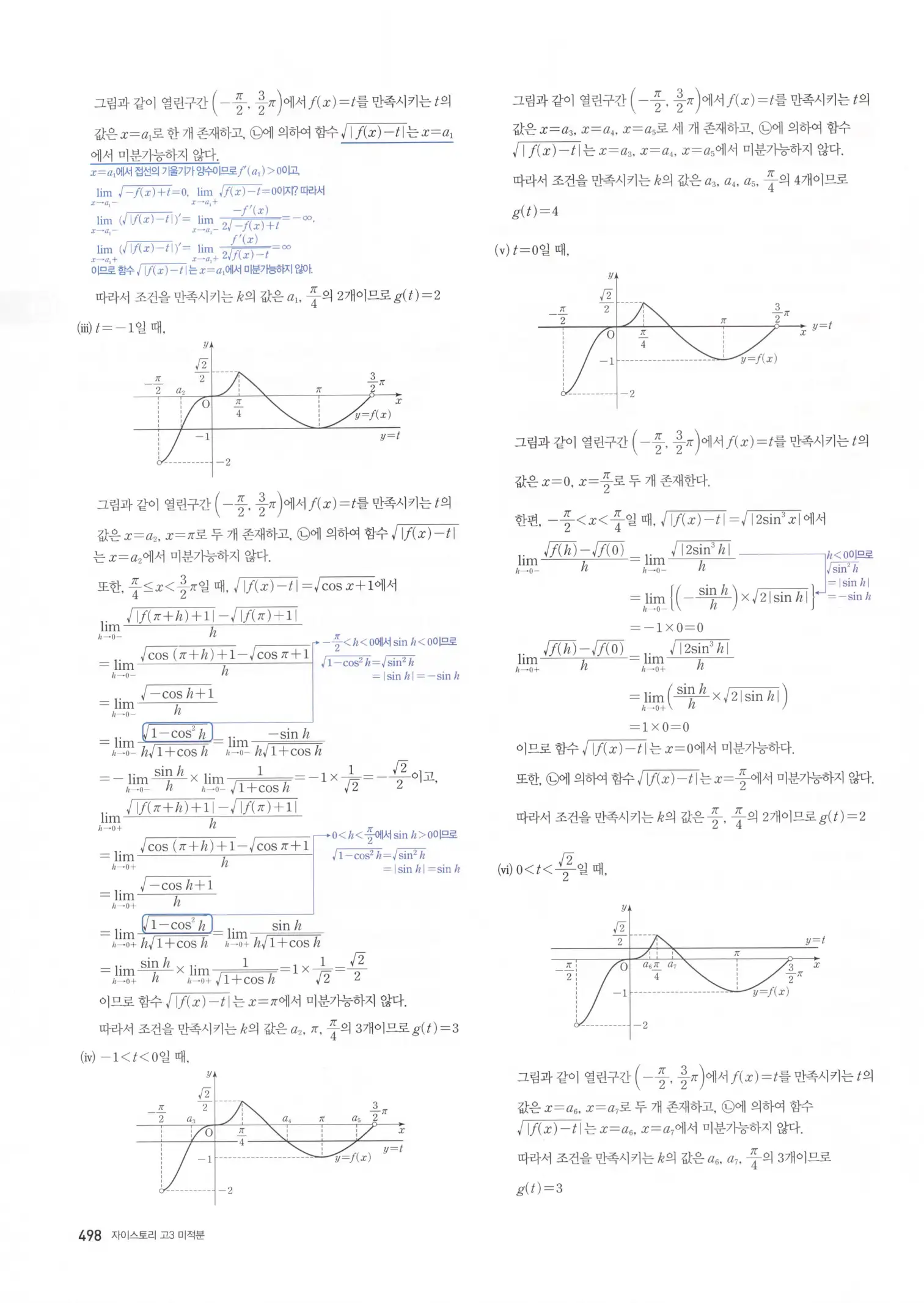자이스토리 고3 미적분 해설2 100