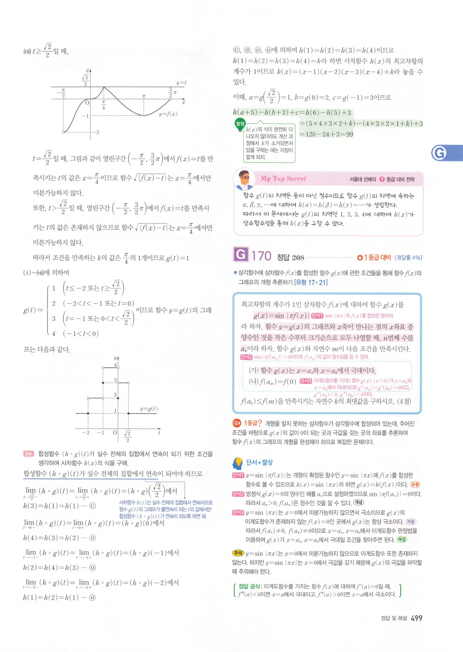 자이스토리 고3 미적분 해설2 101