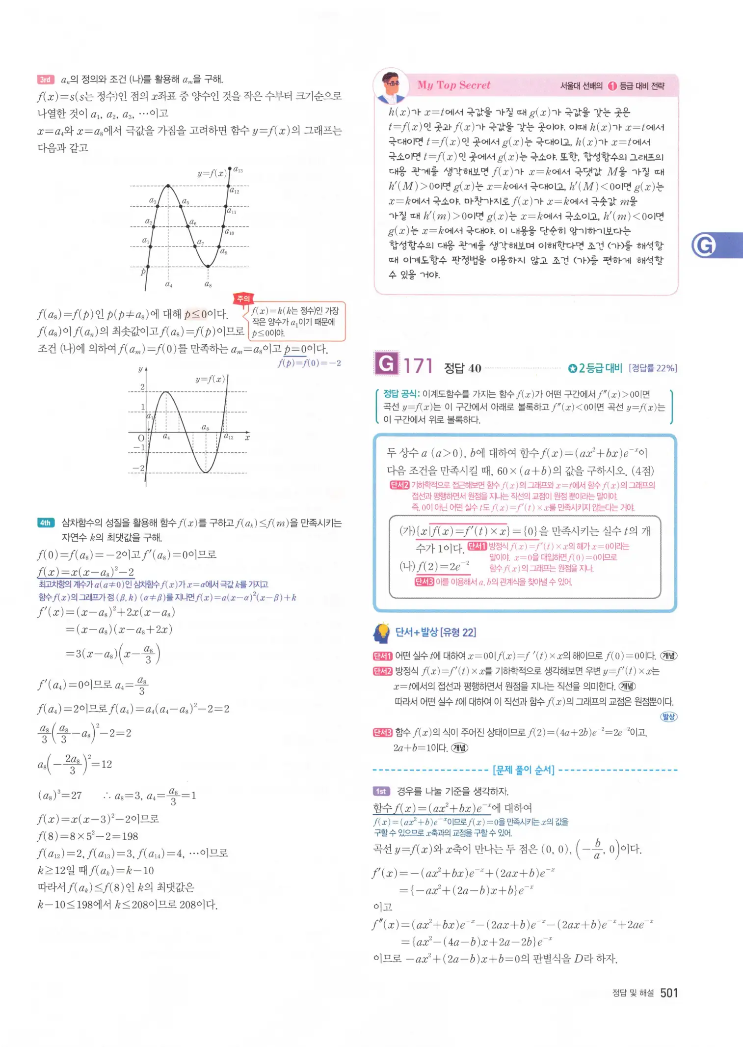 자이스토리 고3 미적분 해설2 103