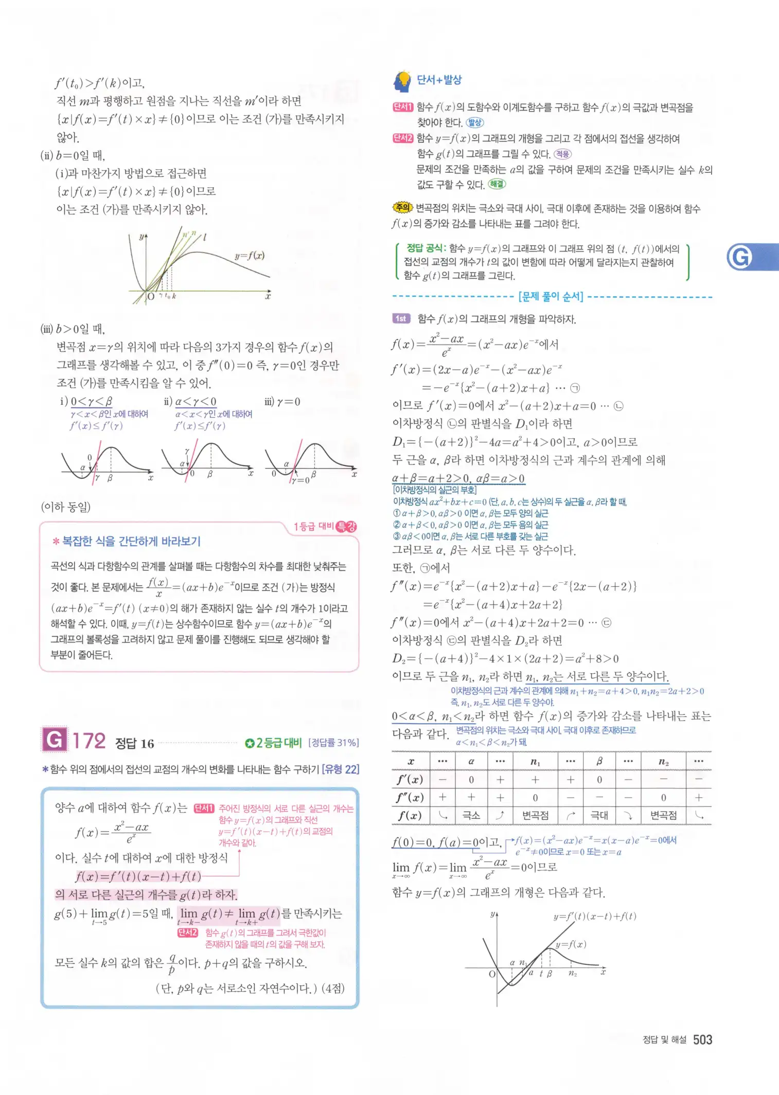 자이스토리 고3 미적분 해설2 105