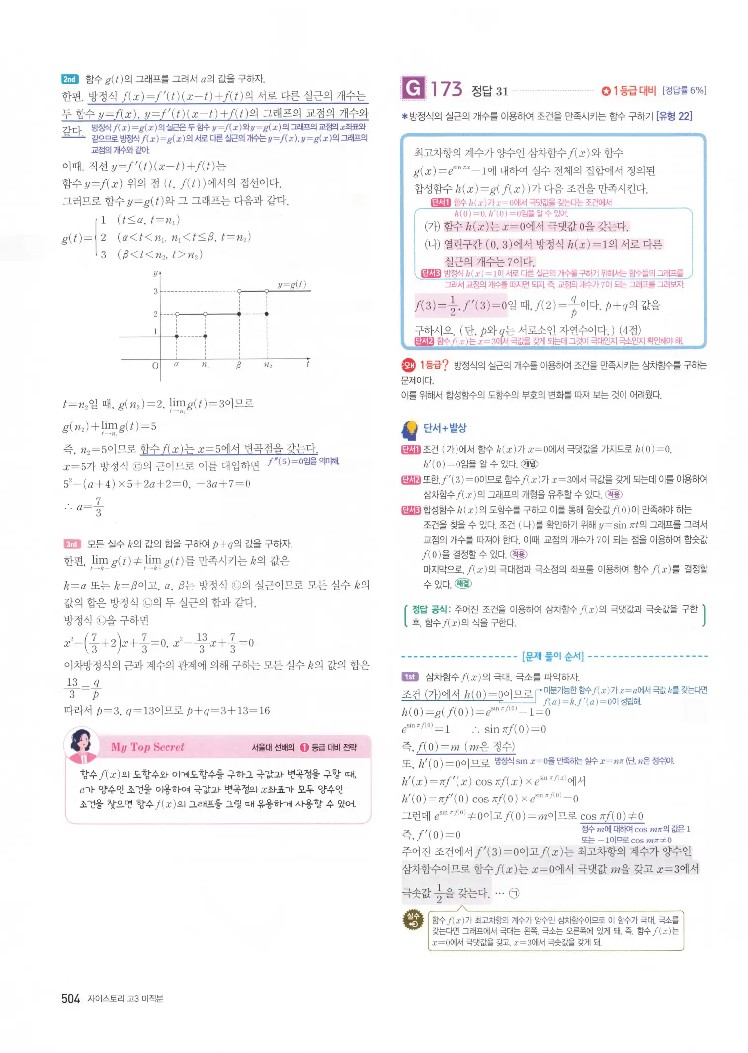 자이스토리 고3 미적분 해설2 106