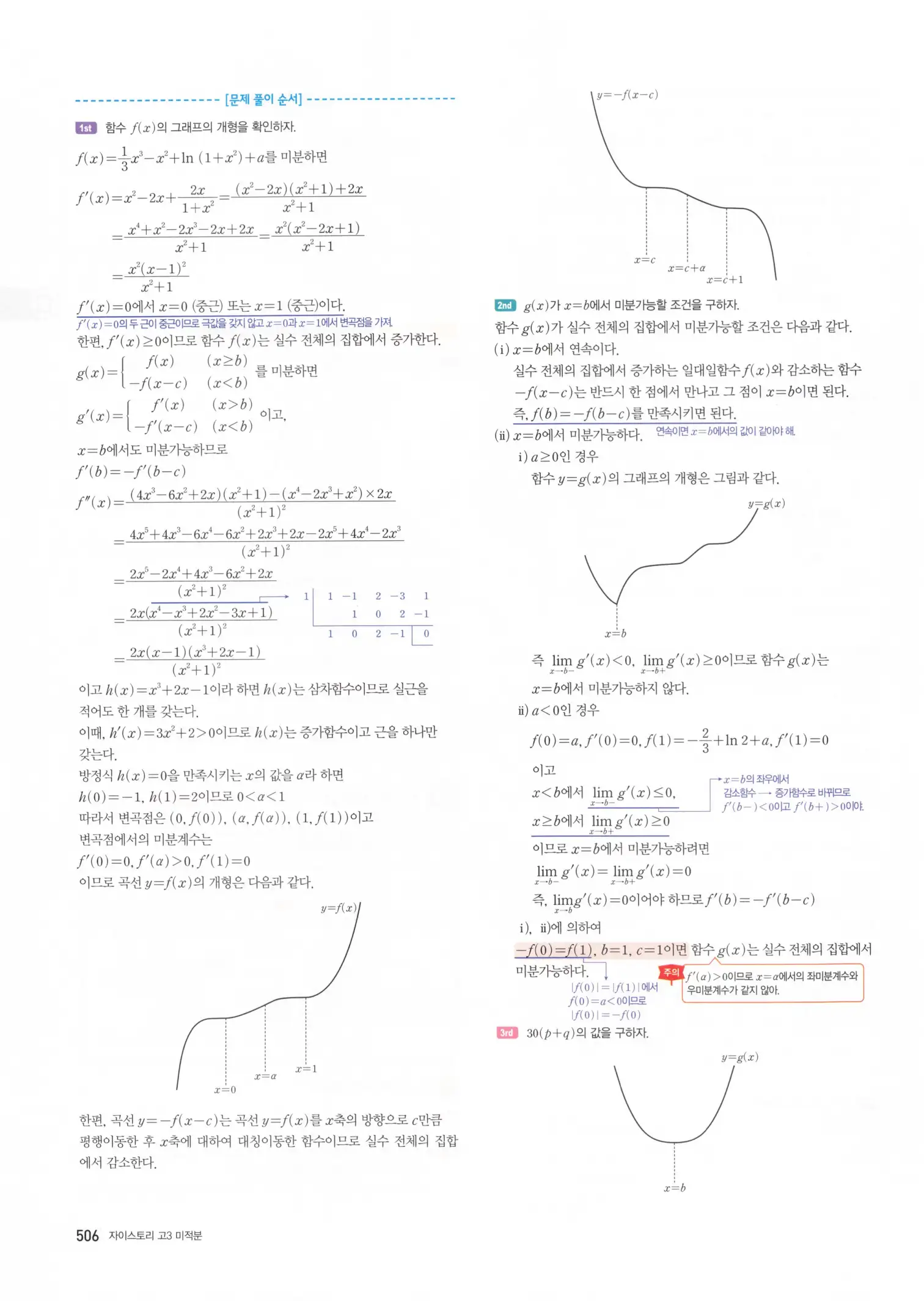 자이스토리 고3 미적분 해설2 108