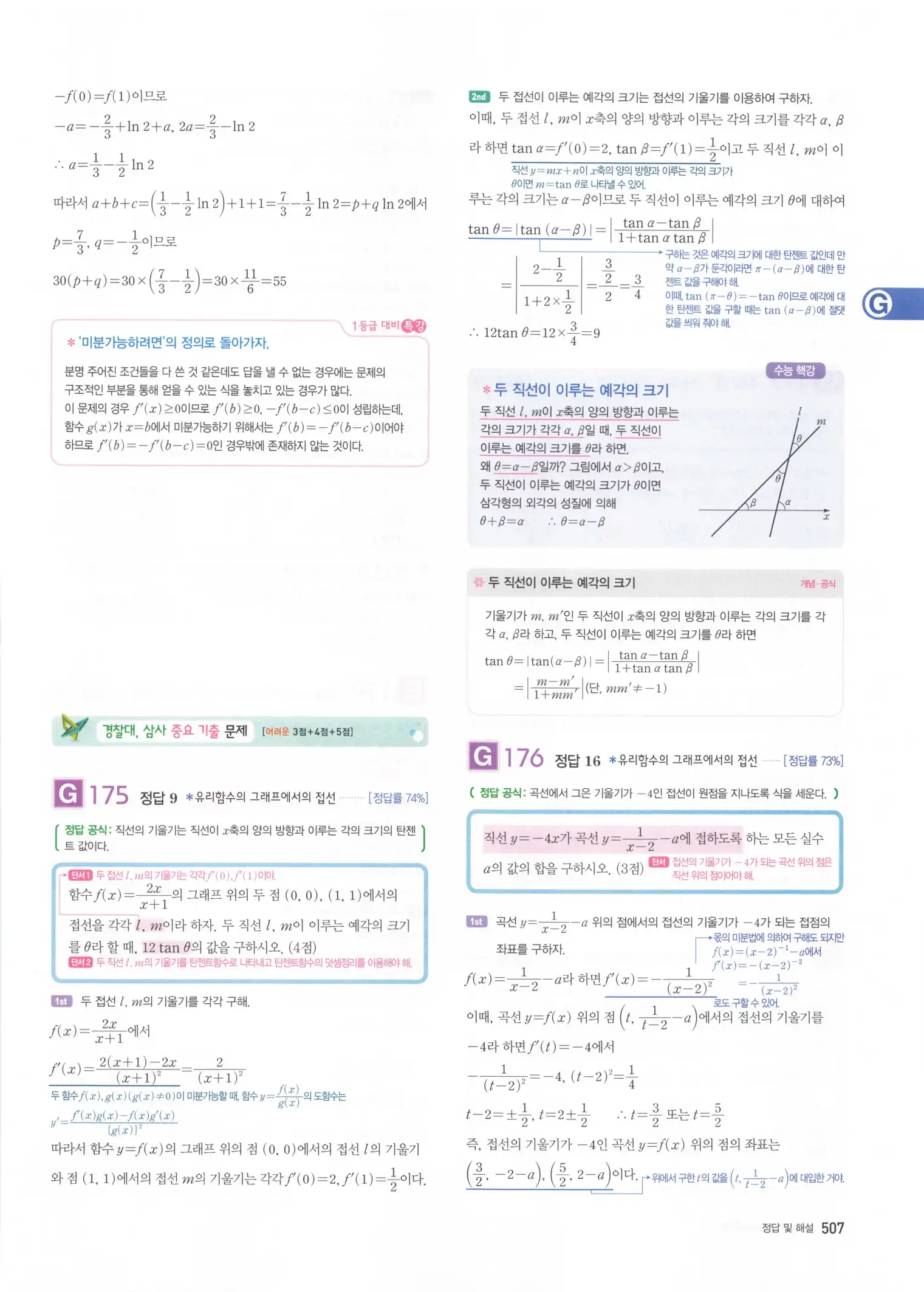 자이스토리 고3 미적분 해설2 109