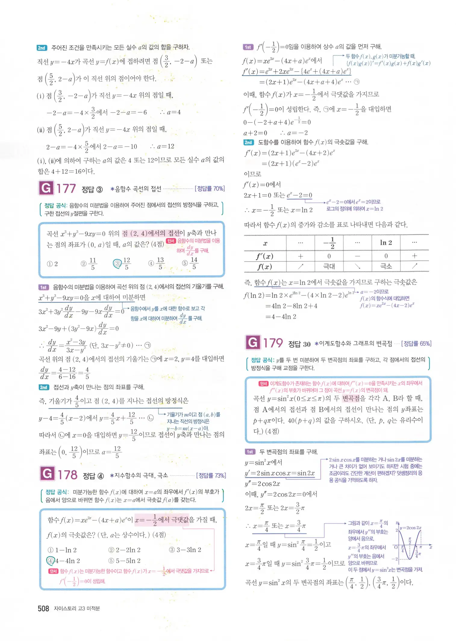 자이스토리 고3 미적분 해설2 110