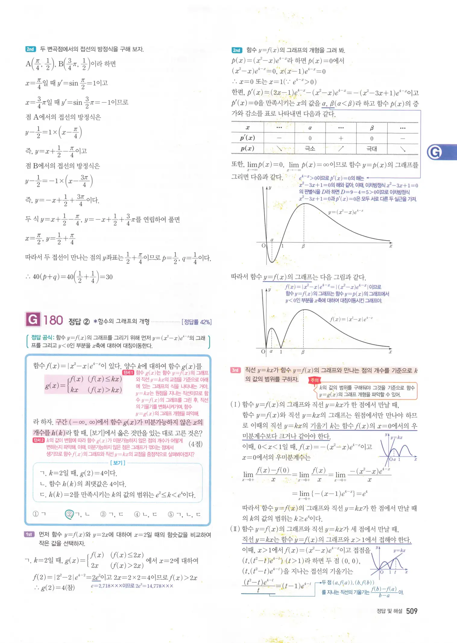 자이스토리 고3 미적분 해설2 111