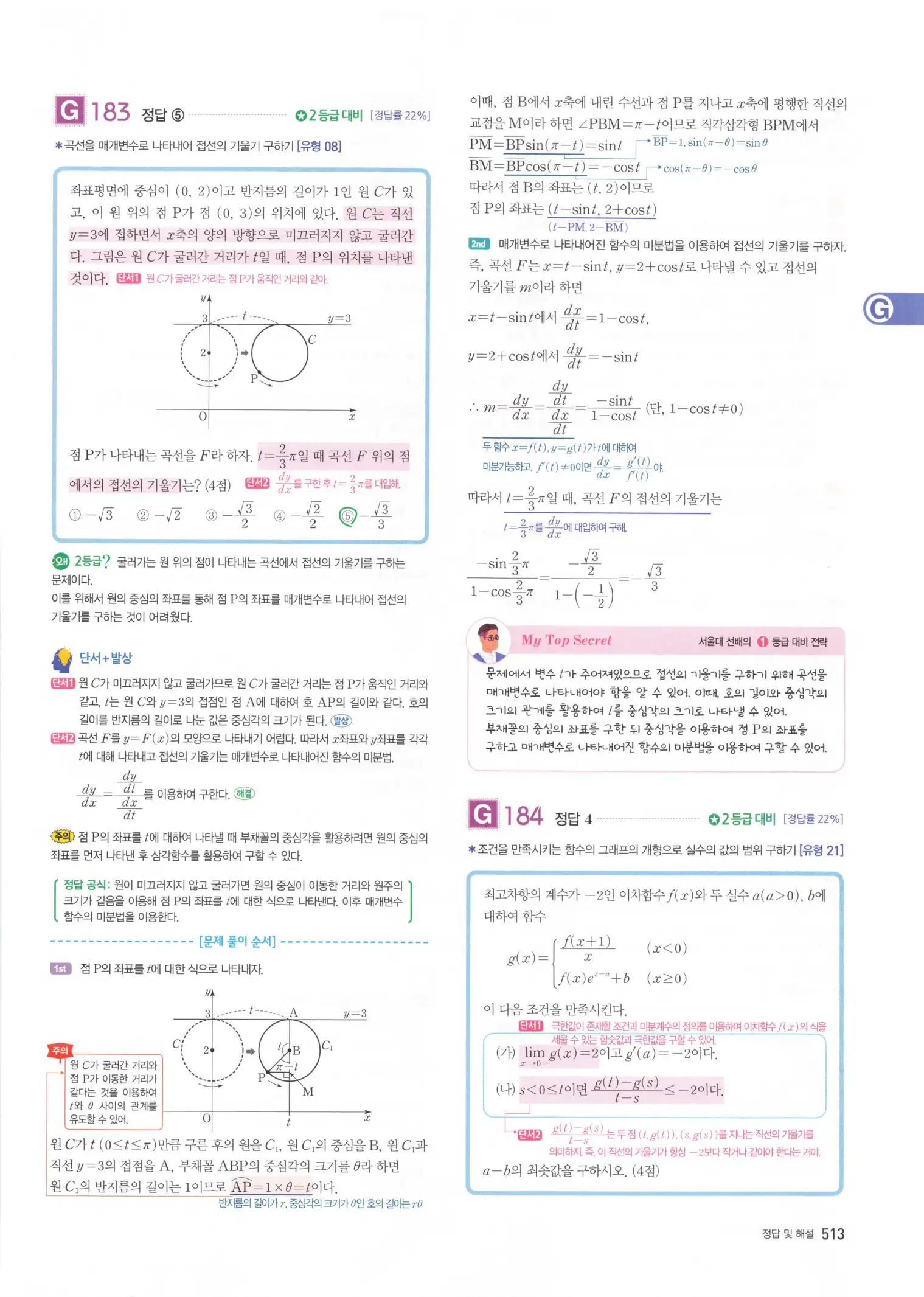 자이스토리 고3 미적분 해설2 115