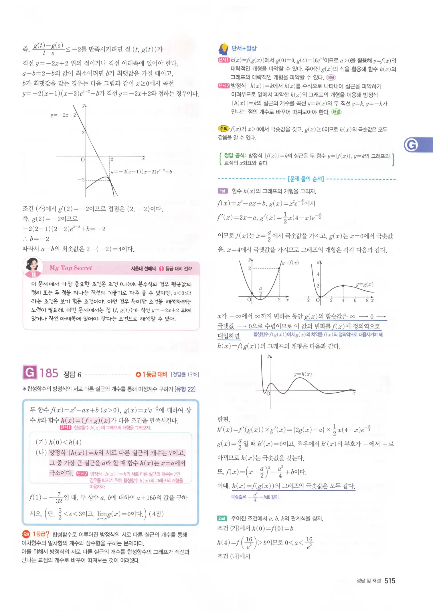 자이스토리 고3 미적분 해설2 117