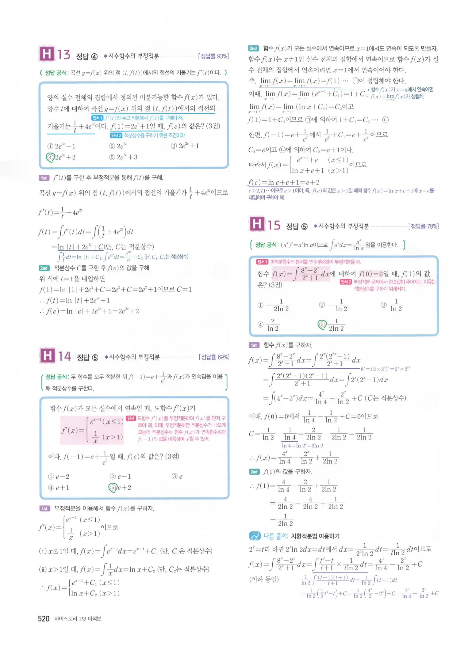자이스토리 고3 미적분 해설2 122