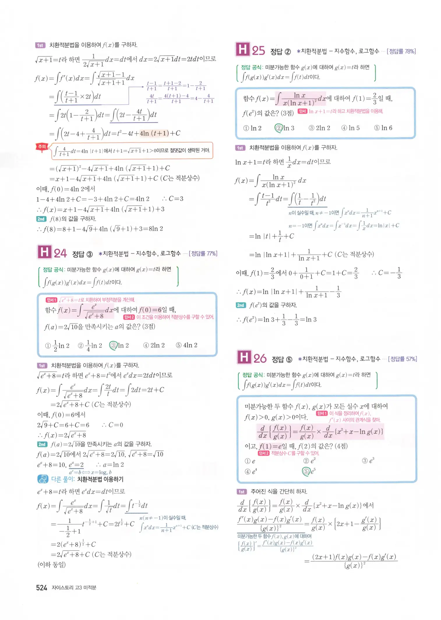 자이스토리 고3 미적분 해설2 126