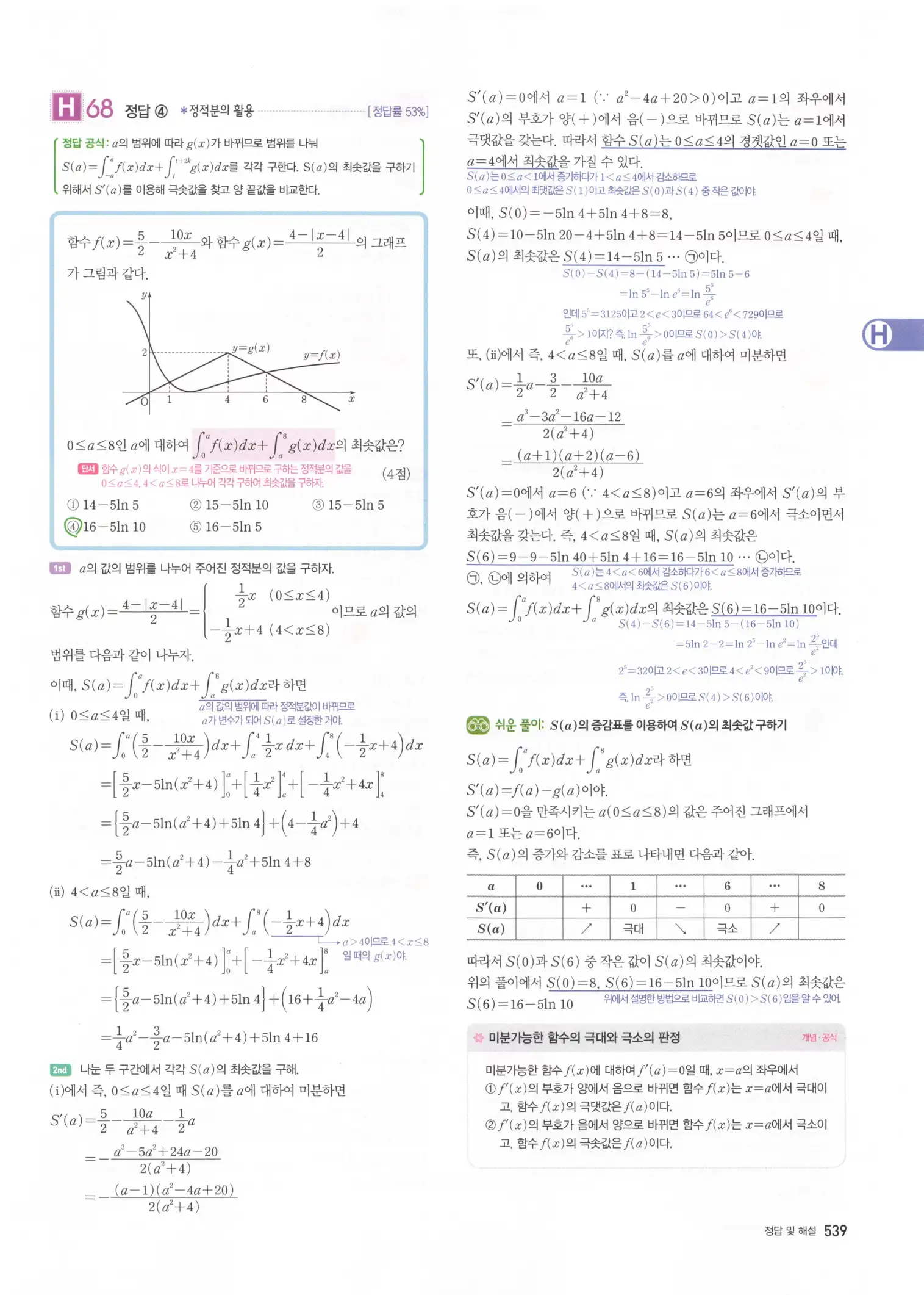 자이스토리 고3 미적분 해설2 141