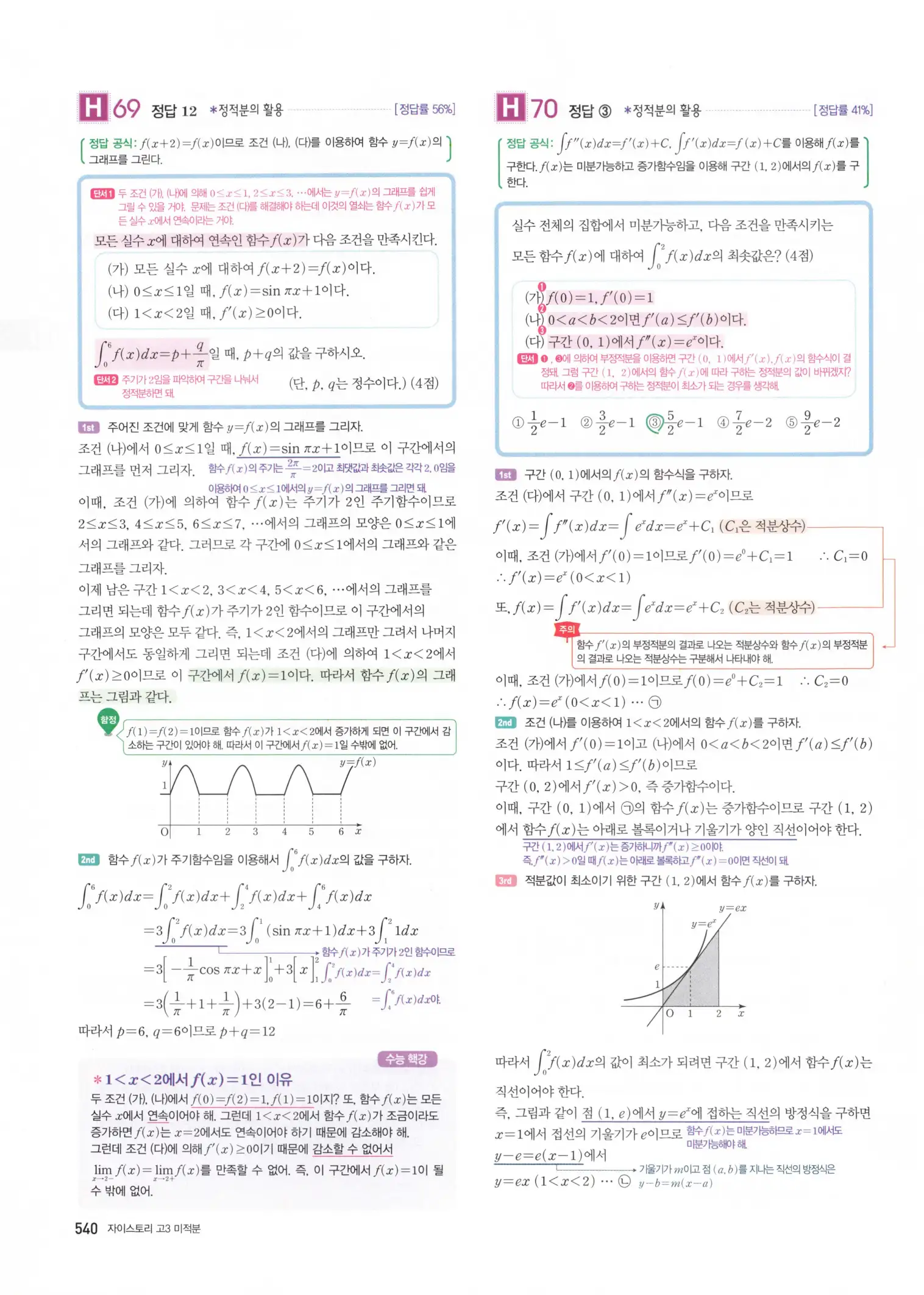 자이스토리 고3 미적분 해설2 142