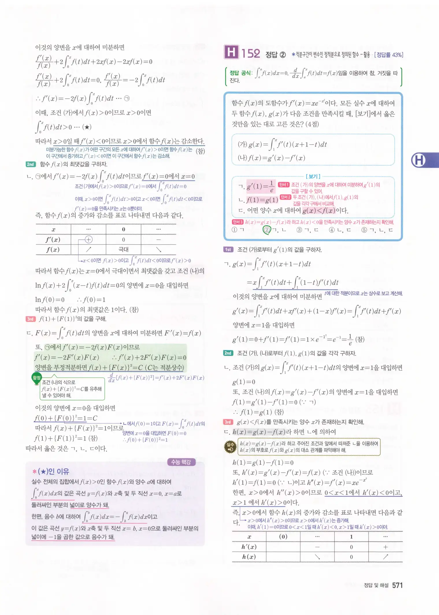 자이스토리 고3 미적분 해설2 173
