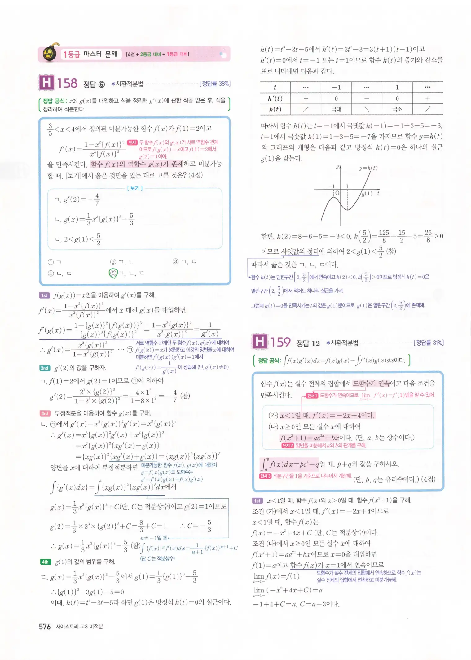 자이스토리 고3 미적분 해설2 178