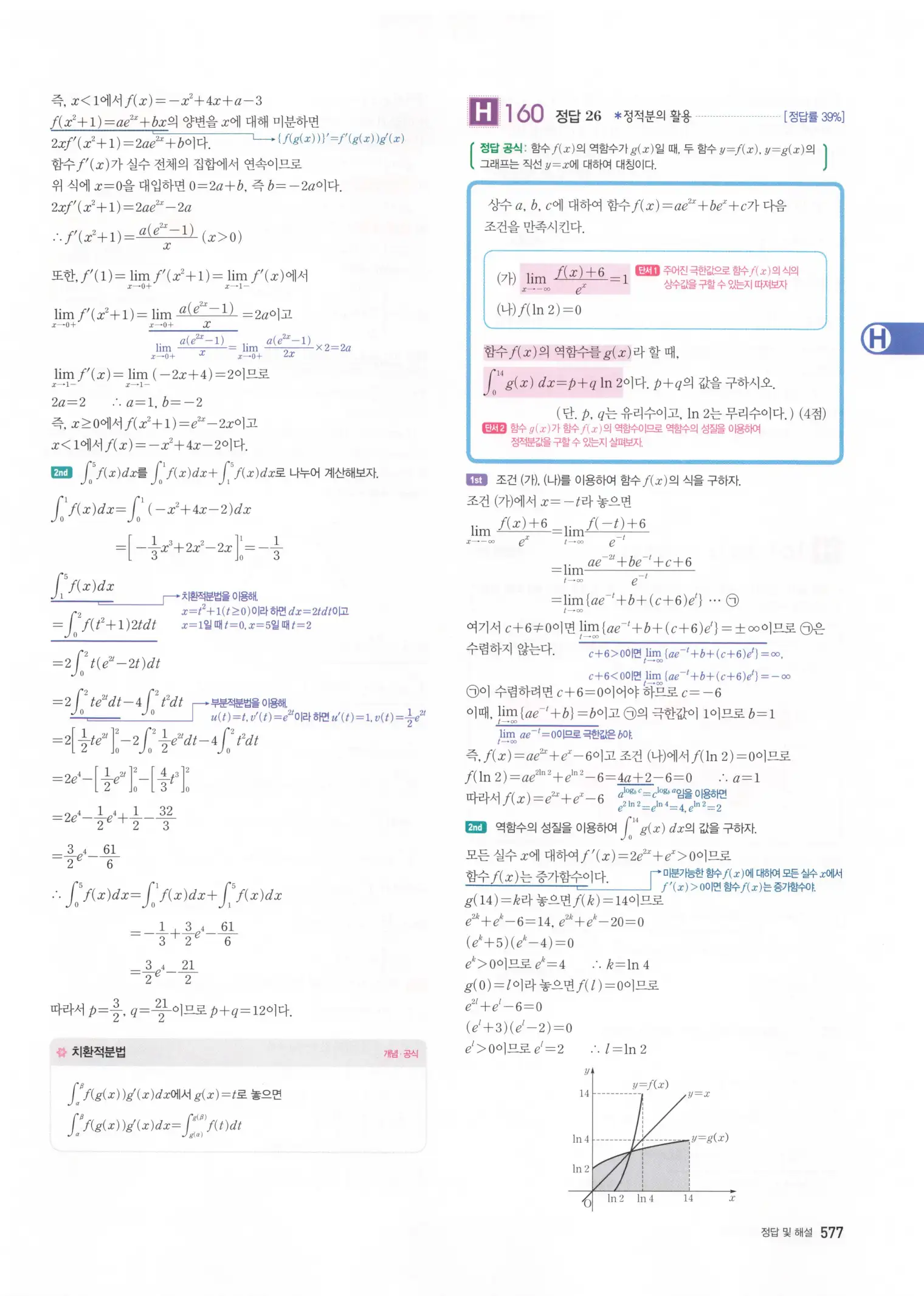 자이스토리 고3 미적분 해설2 179