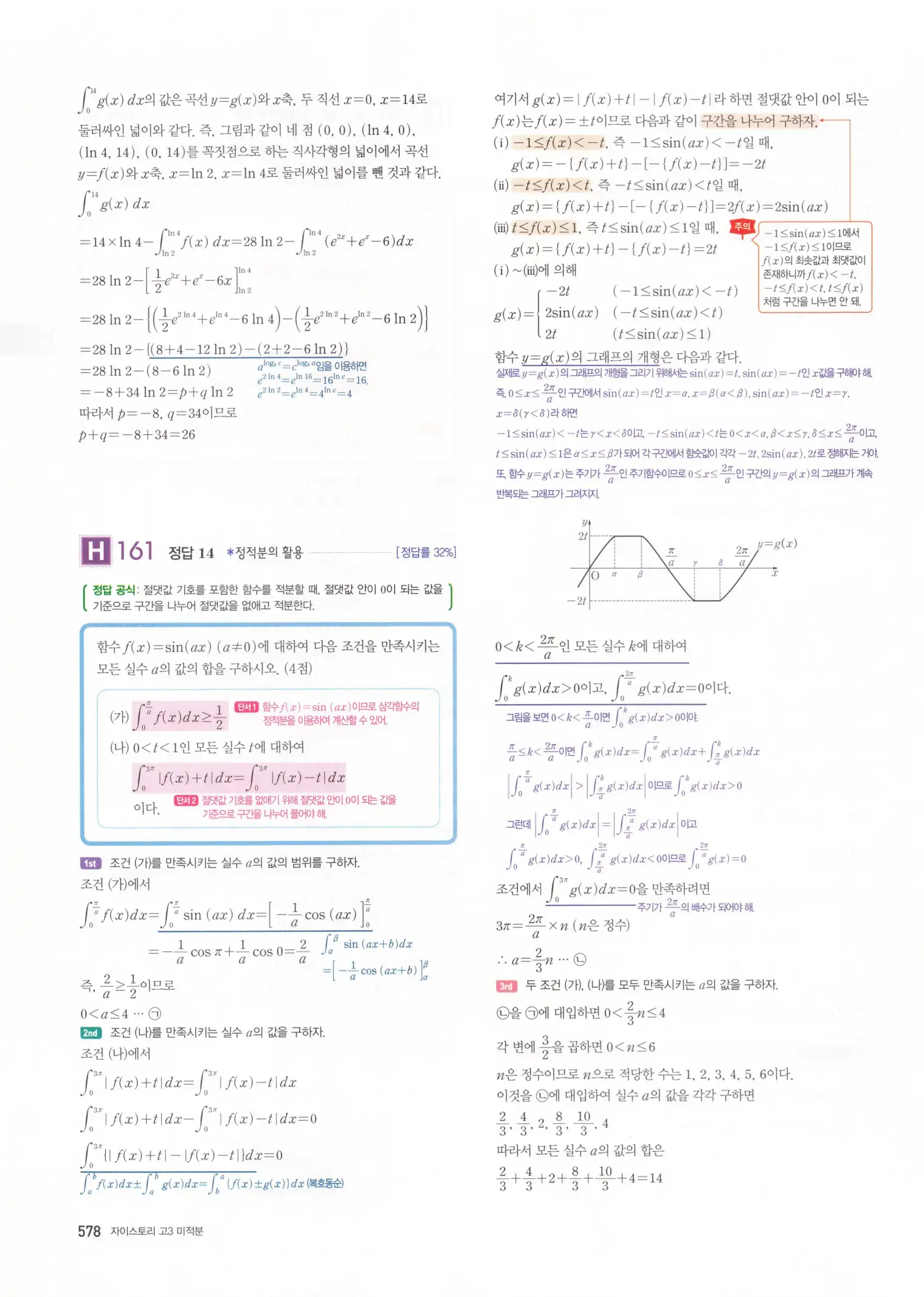 자이스토리 고3 미적분 해설2 180