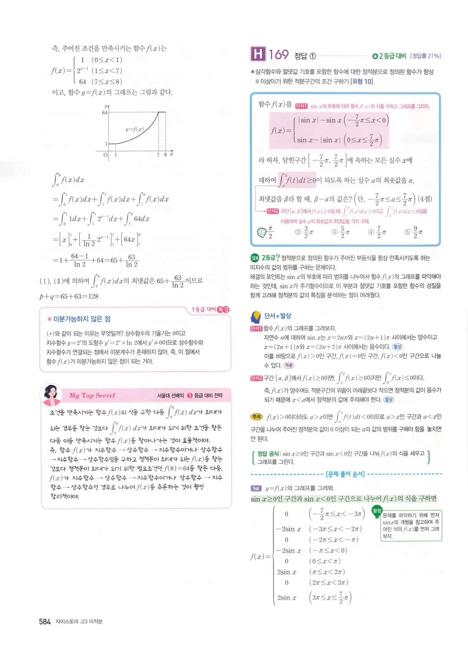 자이스토리 고3 미적분 해설2 186