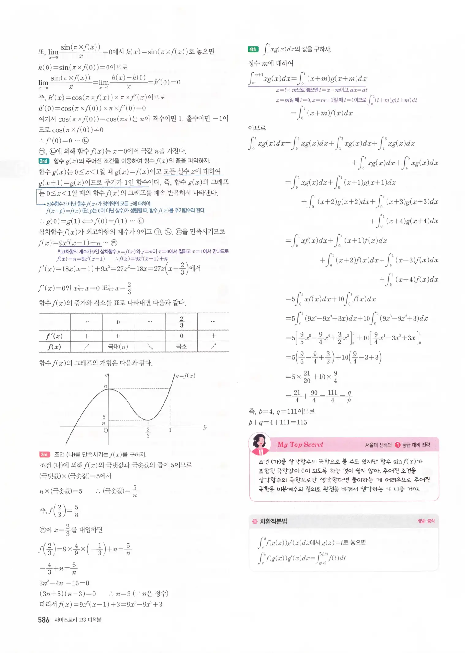 자이스토리 고3 미적분 해설2 188