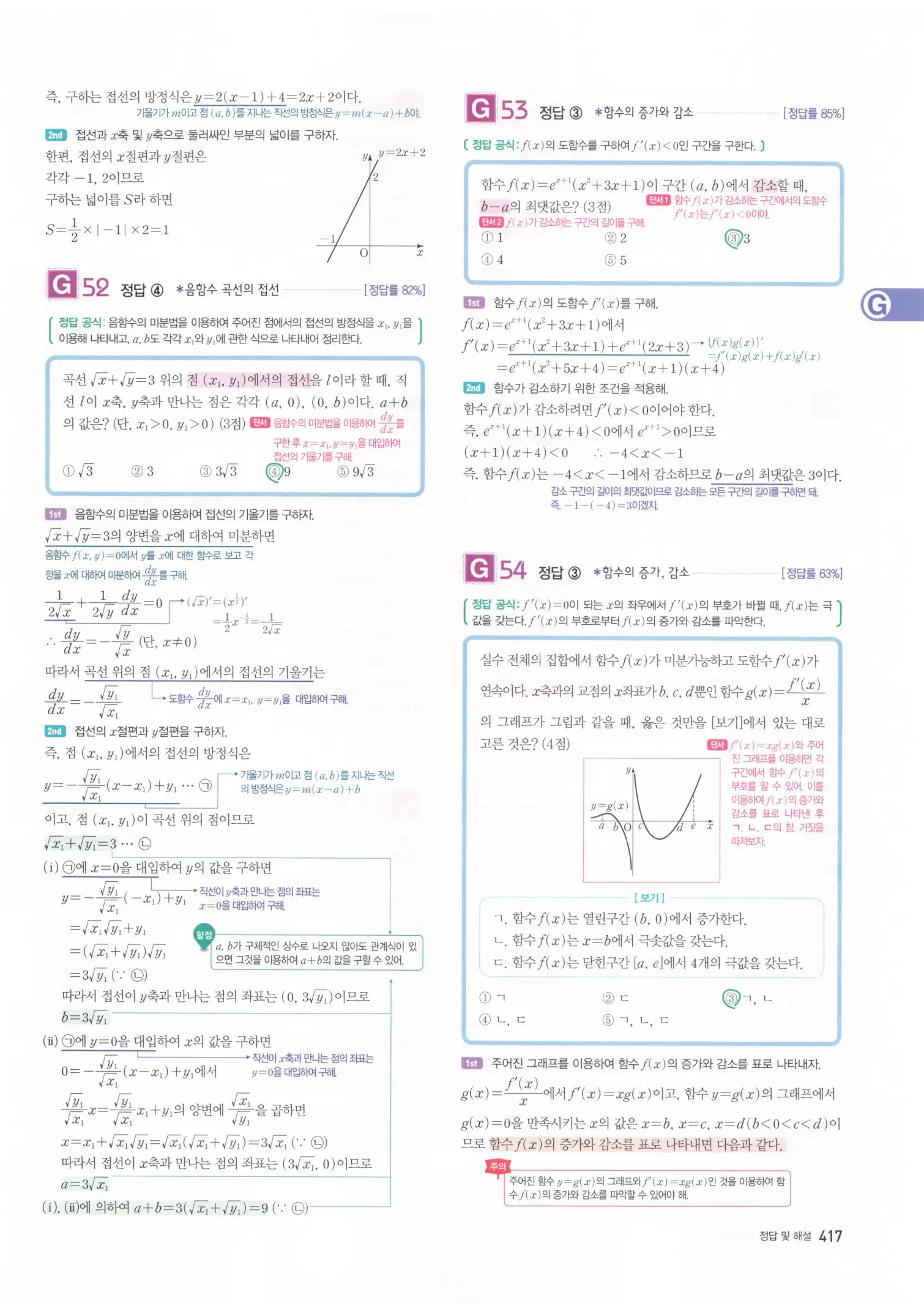 자이스토리 고3 미적분 해설2 19
