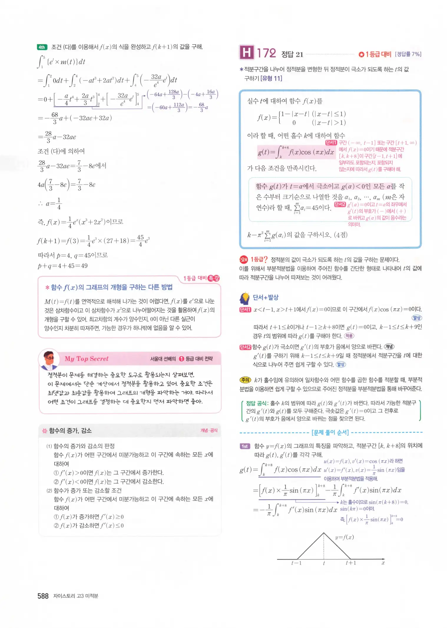 자이스토리 고3 미적분 해설2 190